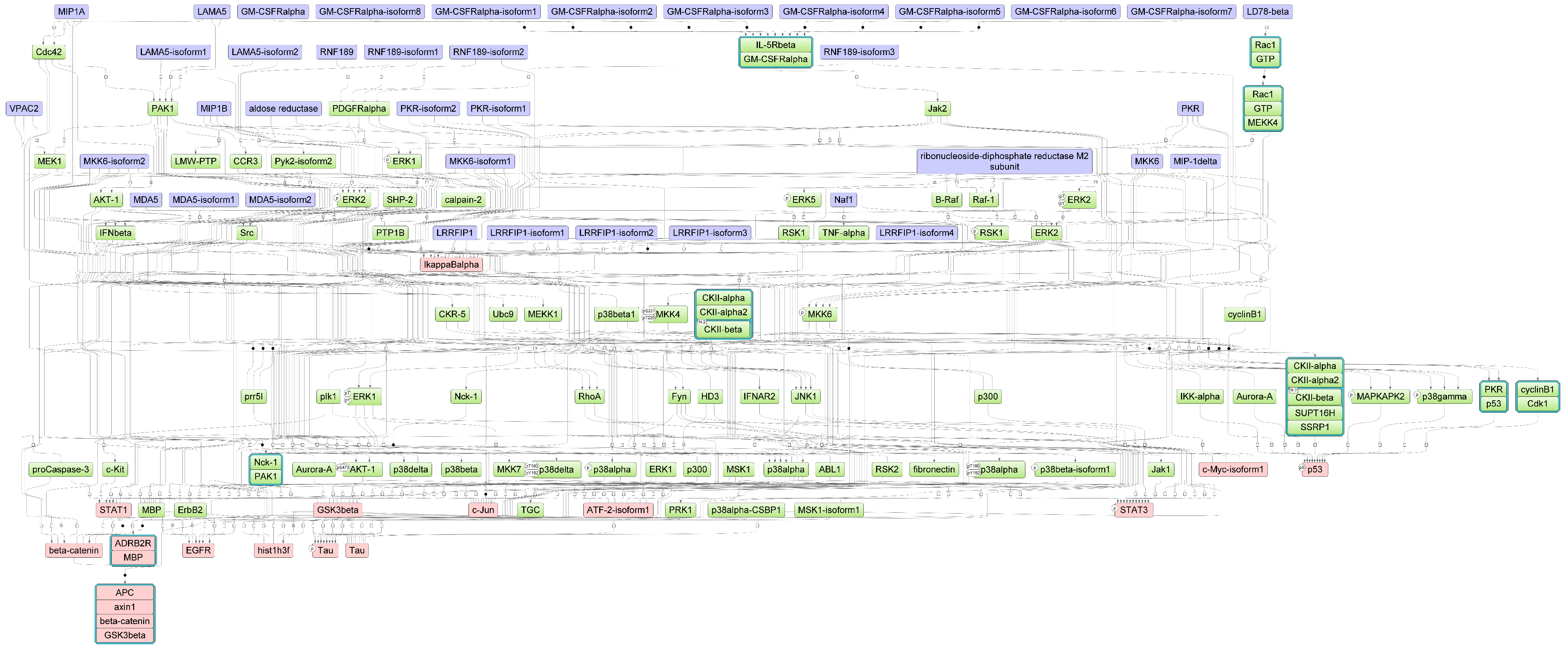 Biology 12 00969 g004 Biology 12 00969 g004