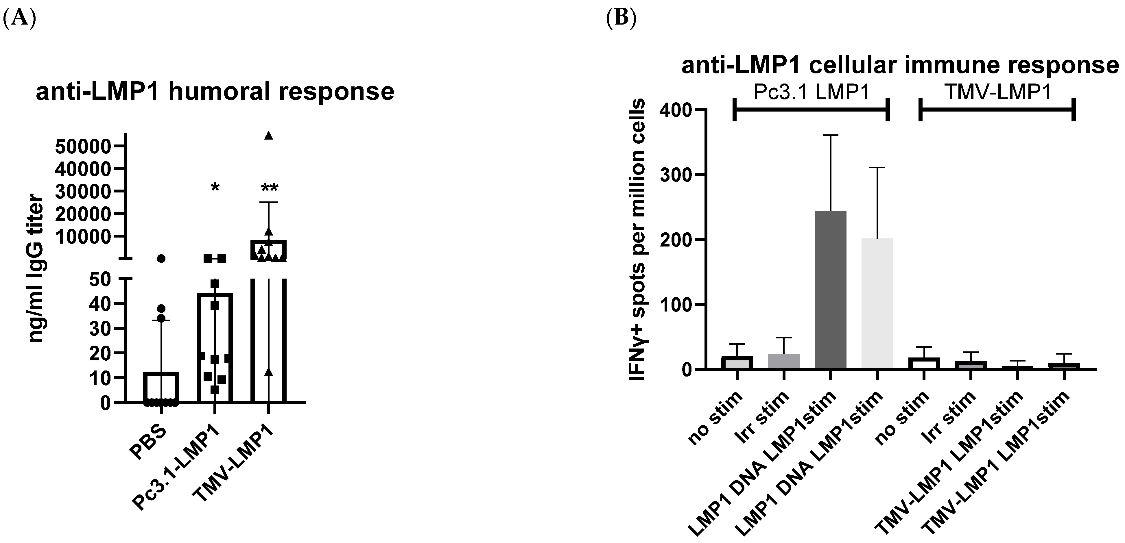 Biology 12 00983 g006a