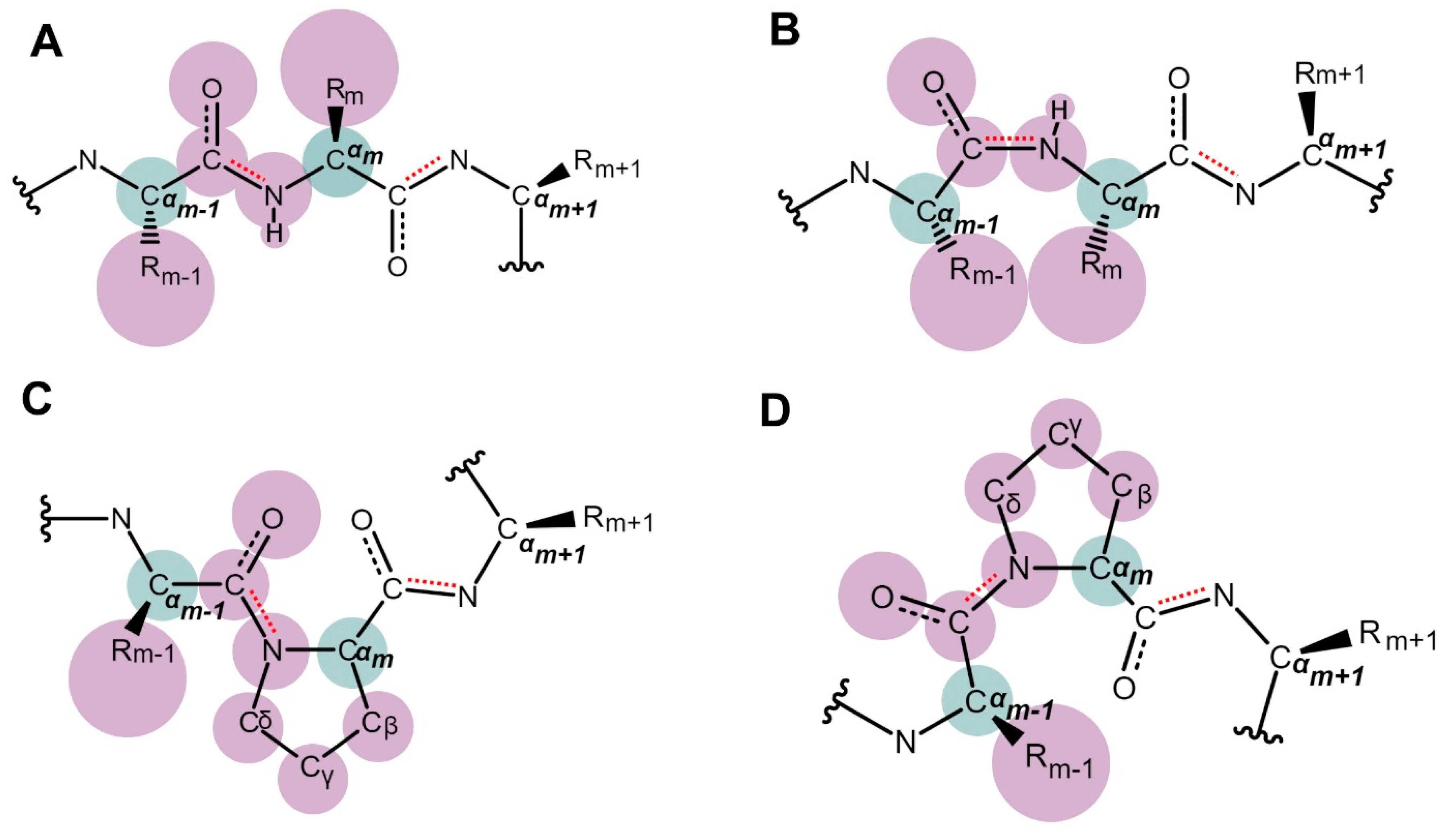 Biology 12 01008 g002