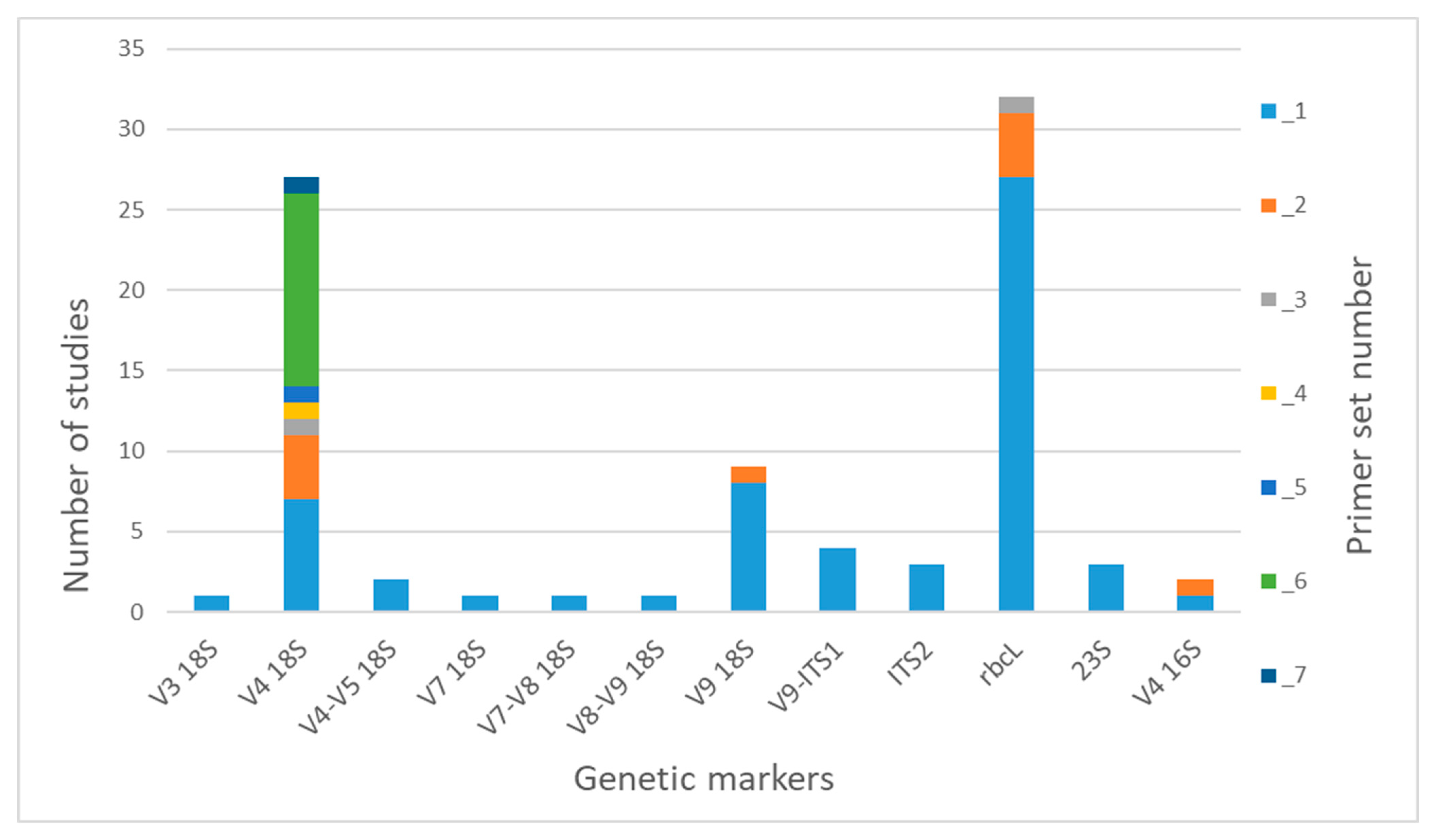 Biology 12 01038 g001 Biology 12 01038 g001