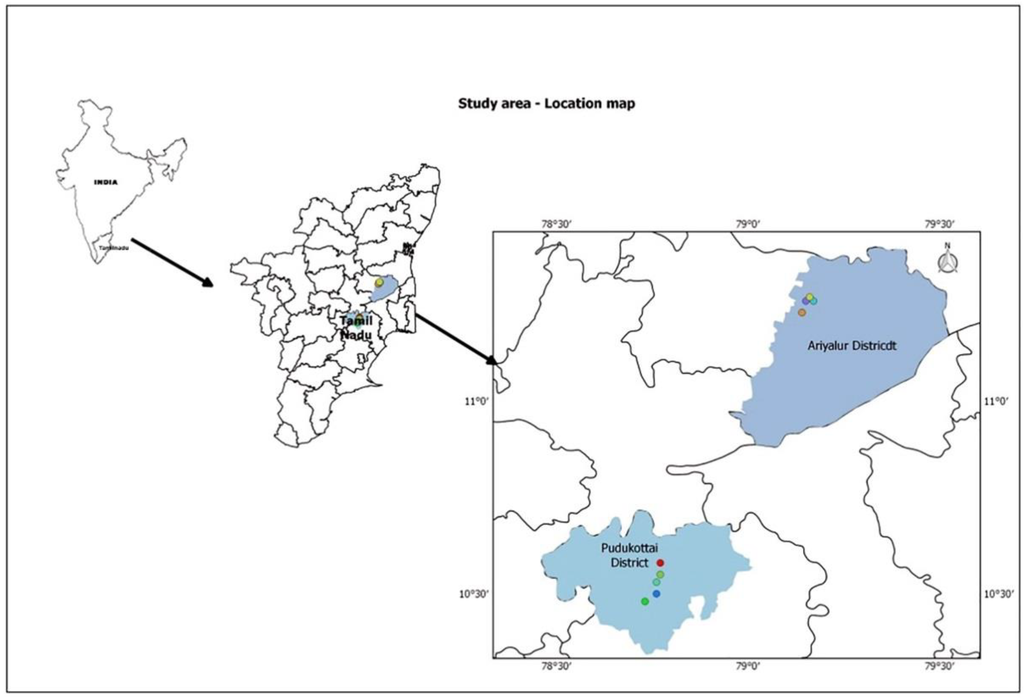 Biology 12 01065 g001 Biology 12 01065 g001