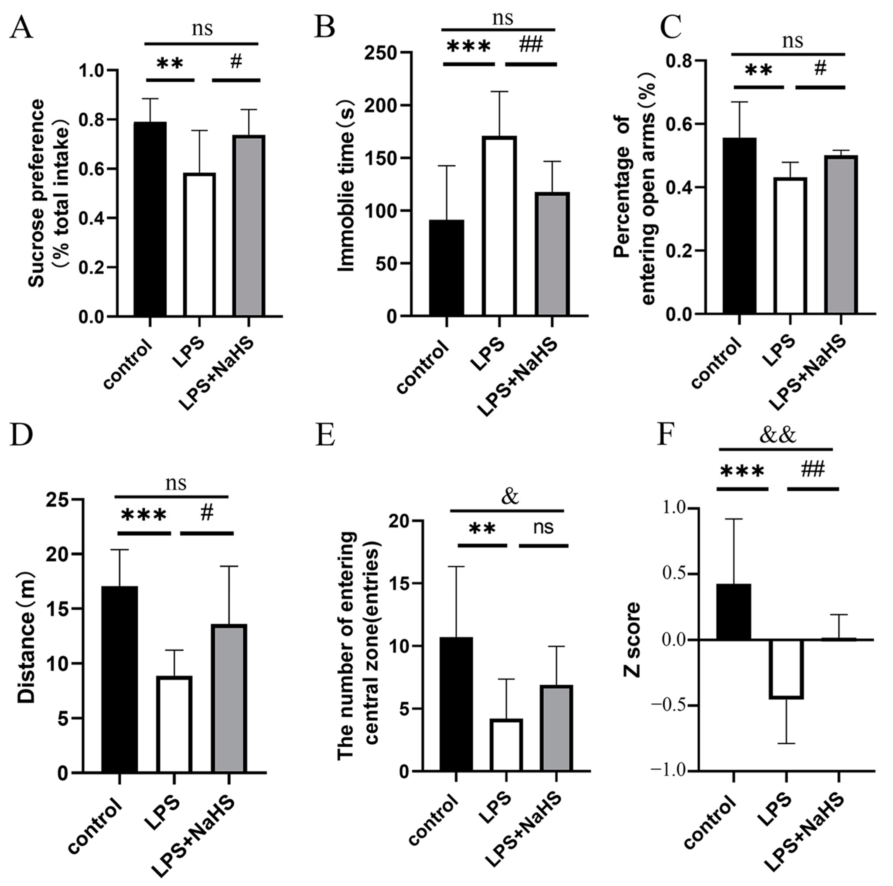 Biology 12 01092 g001