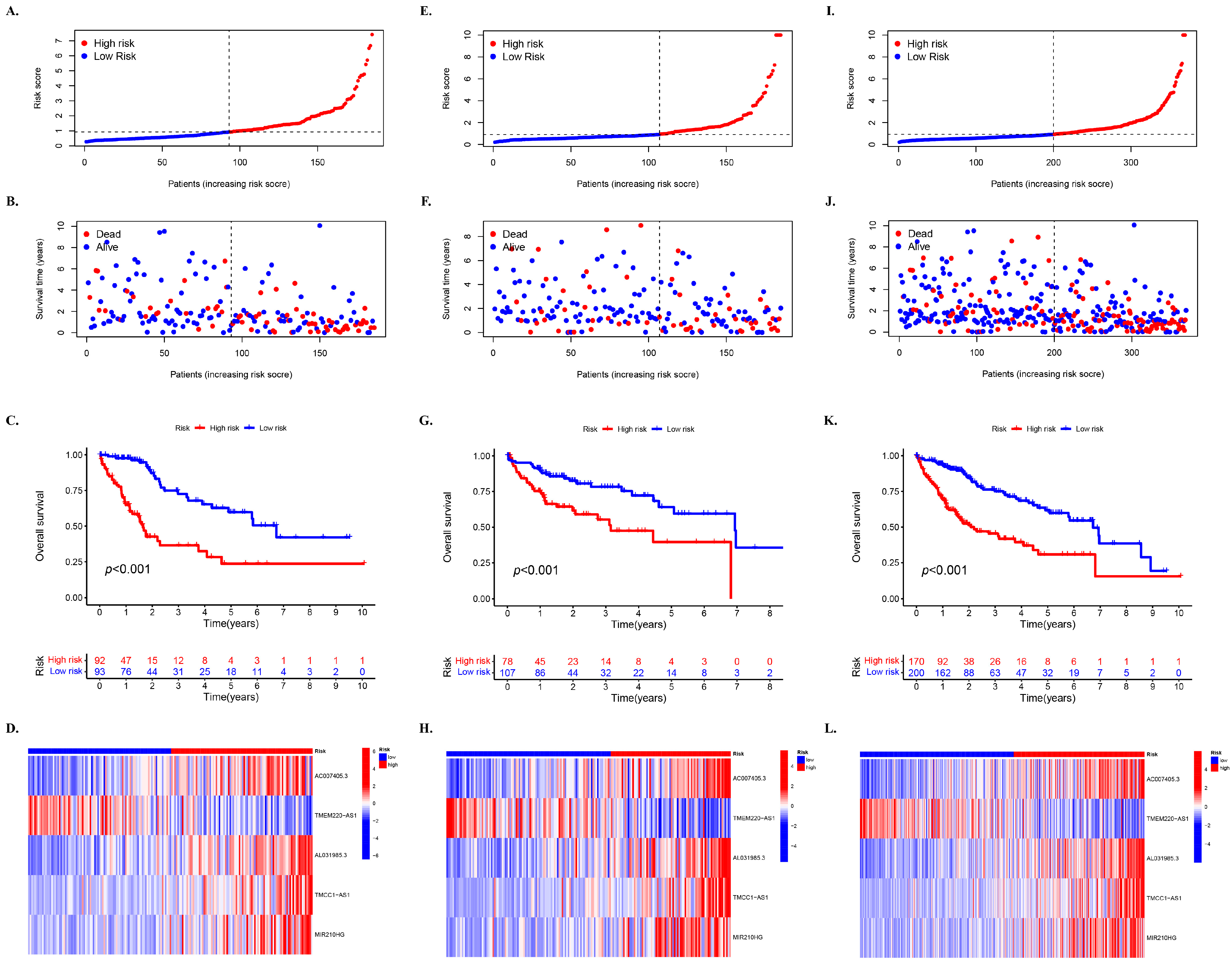 Biology 12 01101 g002
