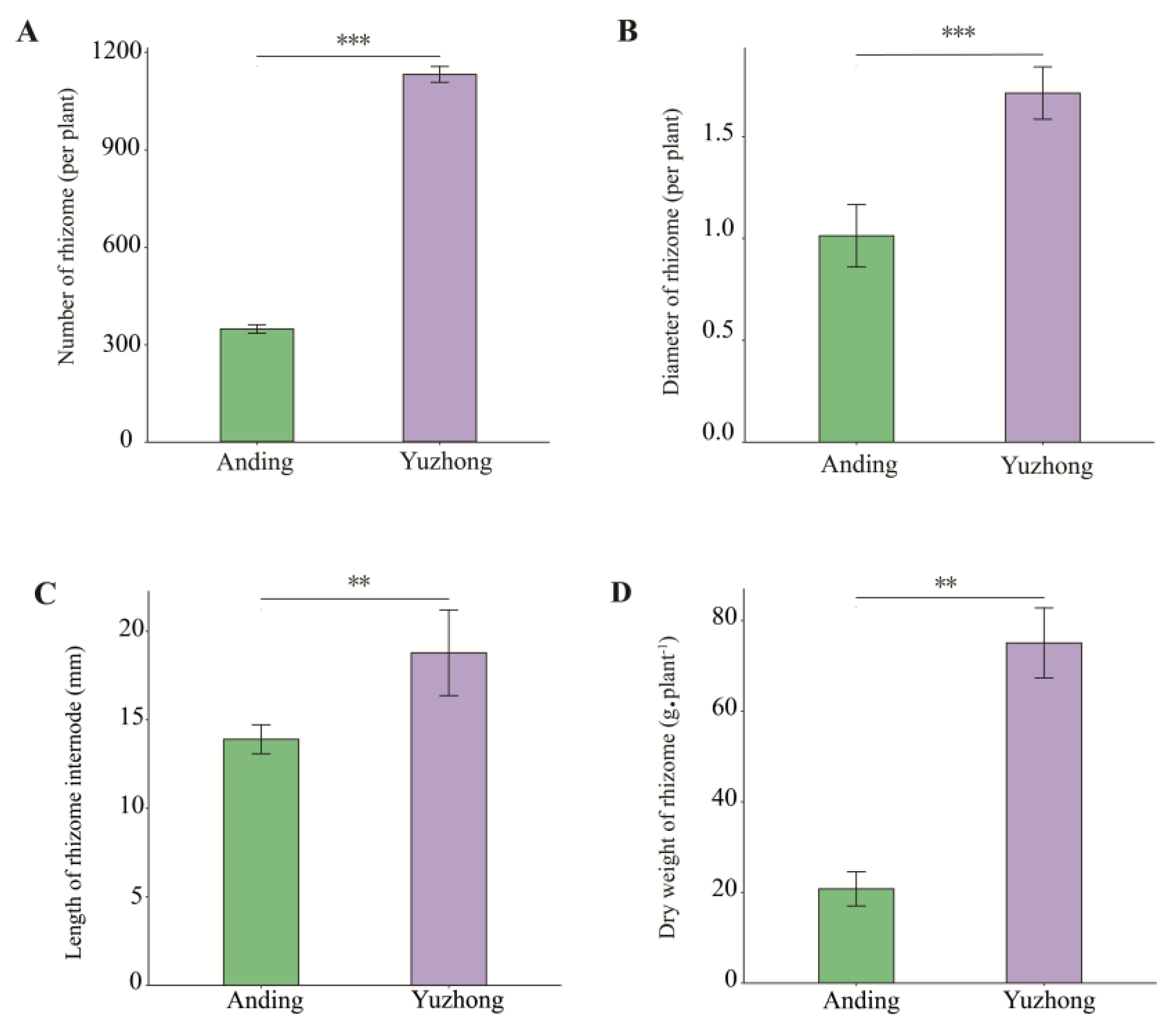 Biology 12 01120 g001