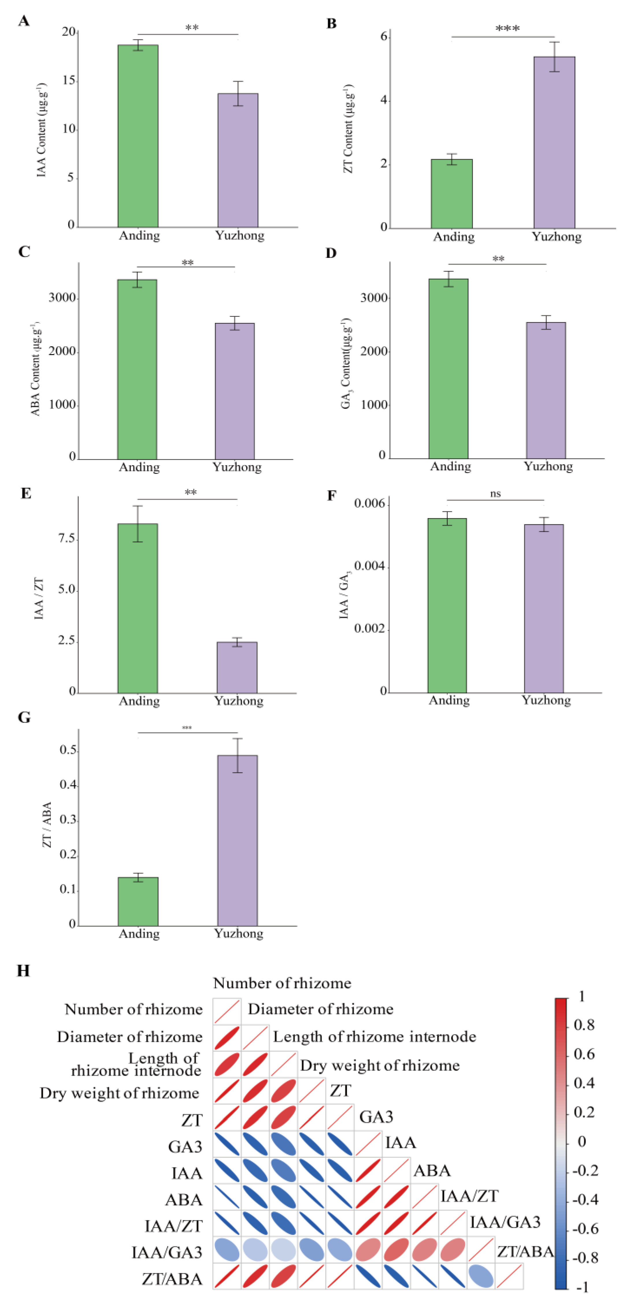 Biology 12 01120 g002