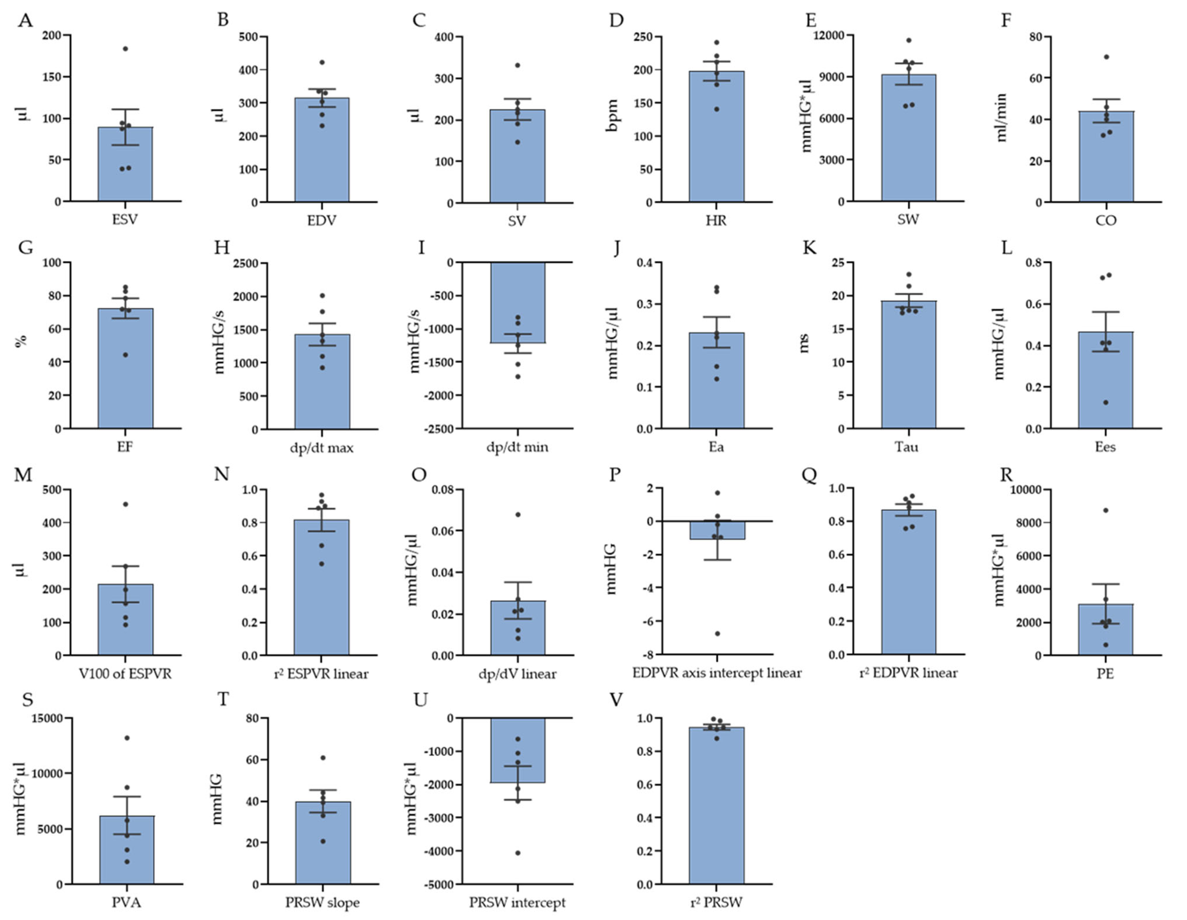 Biology 12 01123 g003