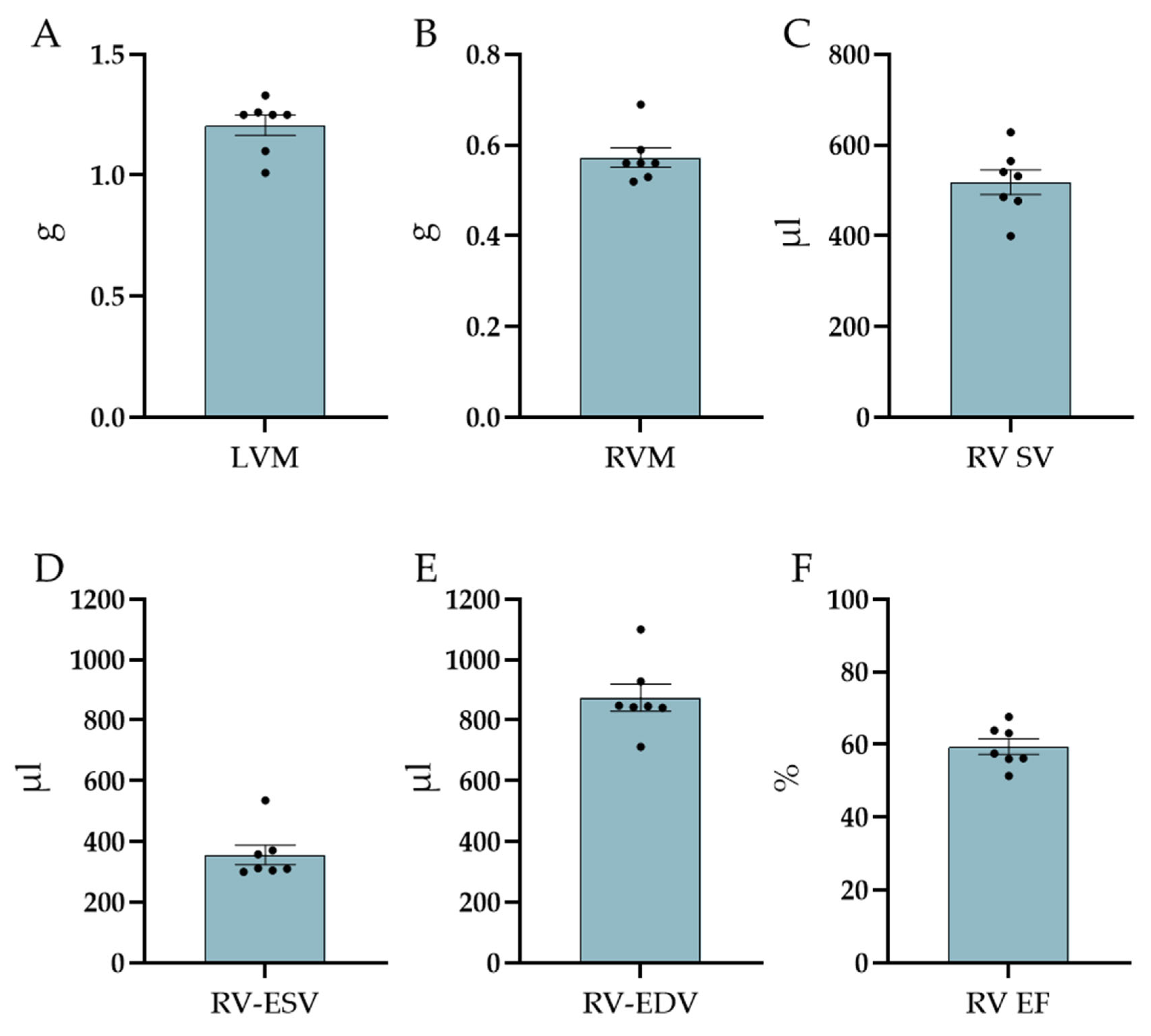 Biology 12 01123 g004