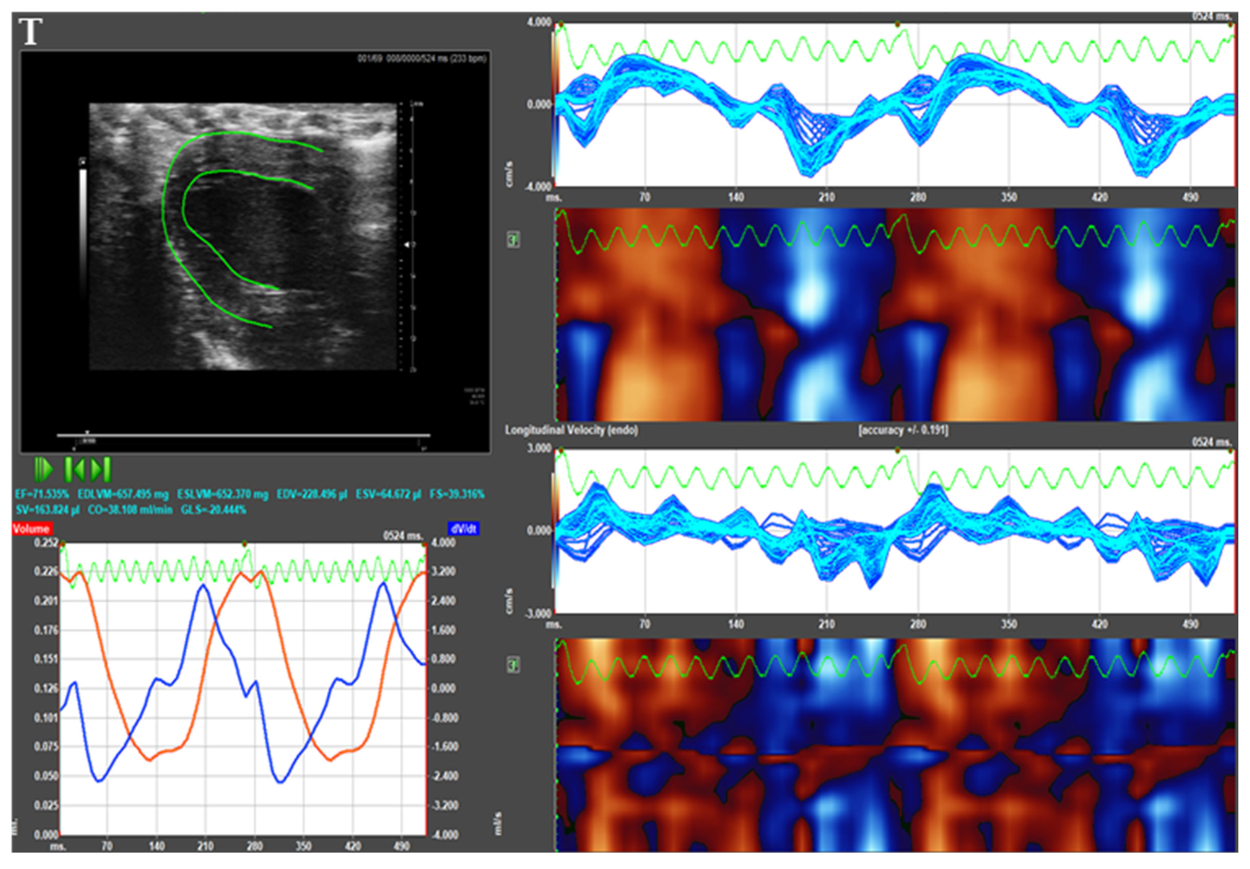 Biology 12 01123 g005b