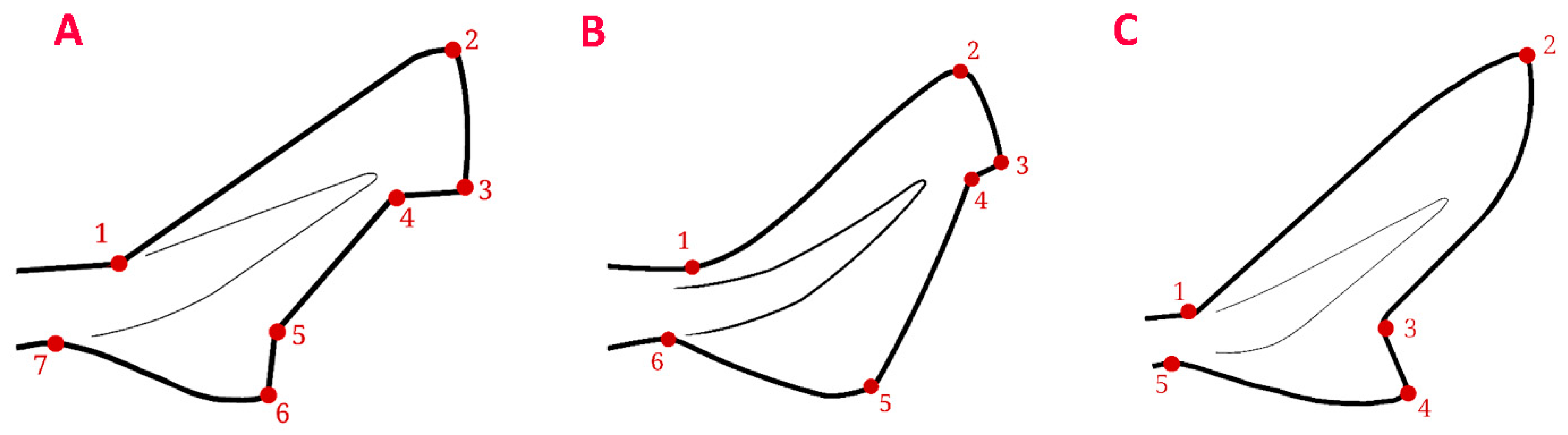 Biology 12 01150 g002