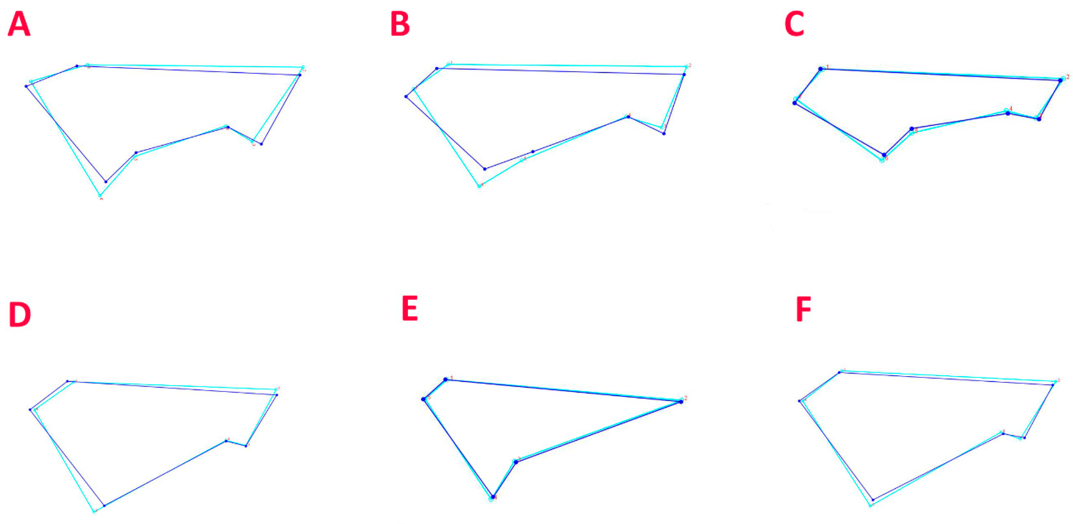 Biology 12 01150 g003