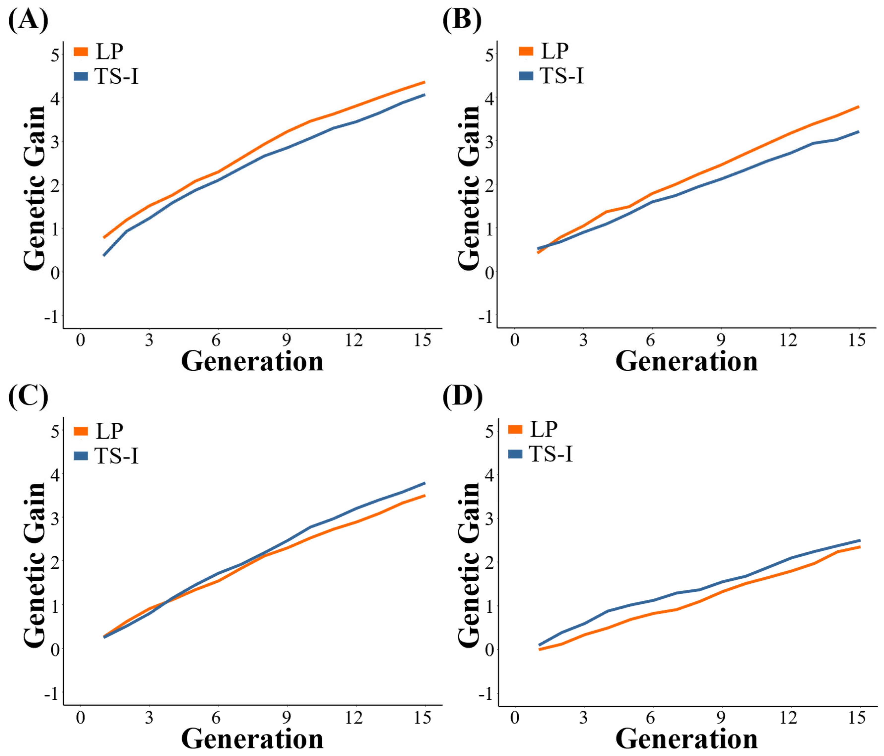 Biology 12 01157 g003