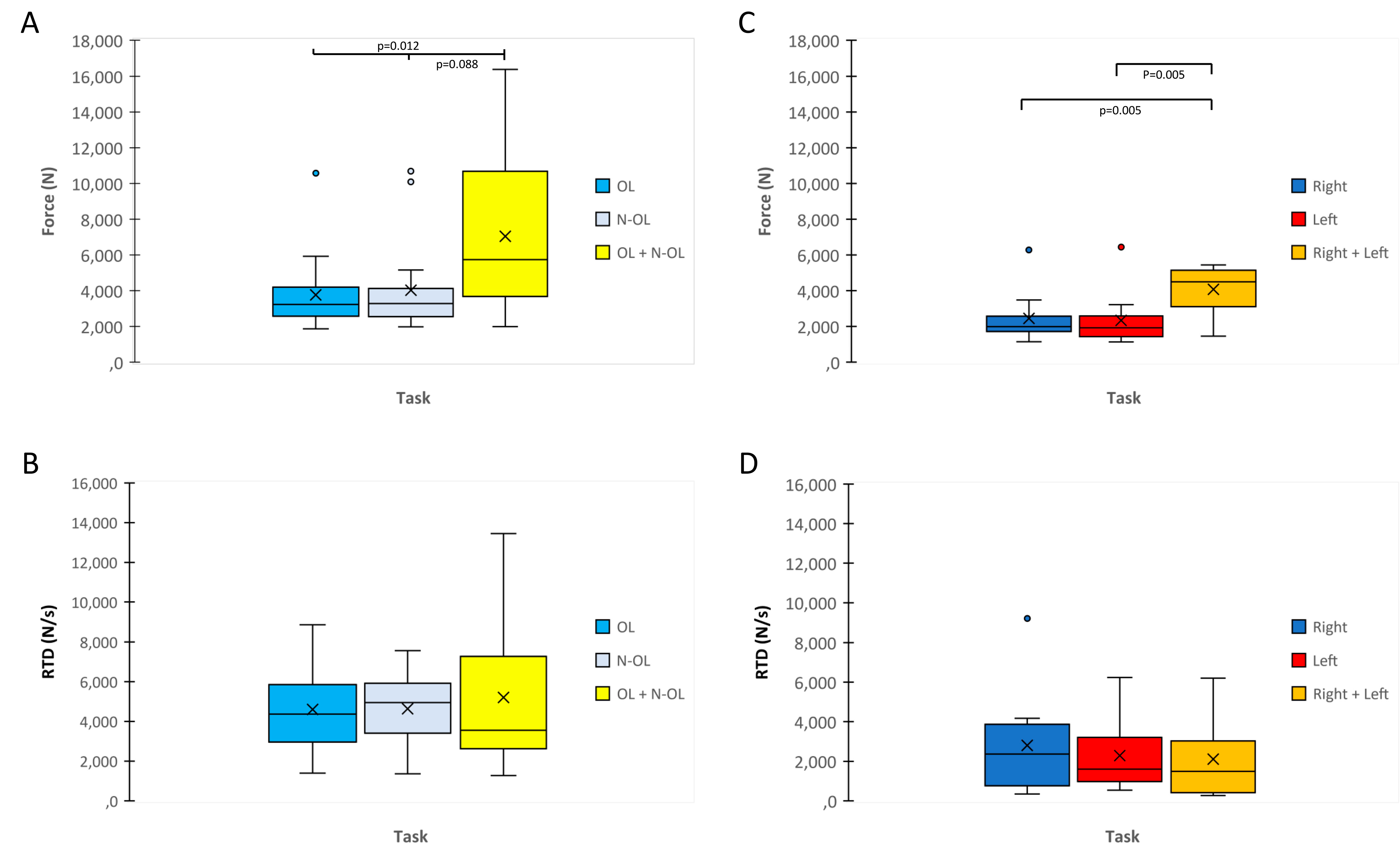 Biology 12 01173 g003