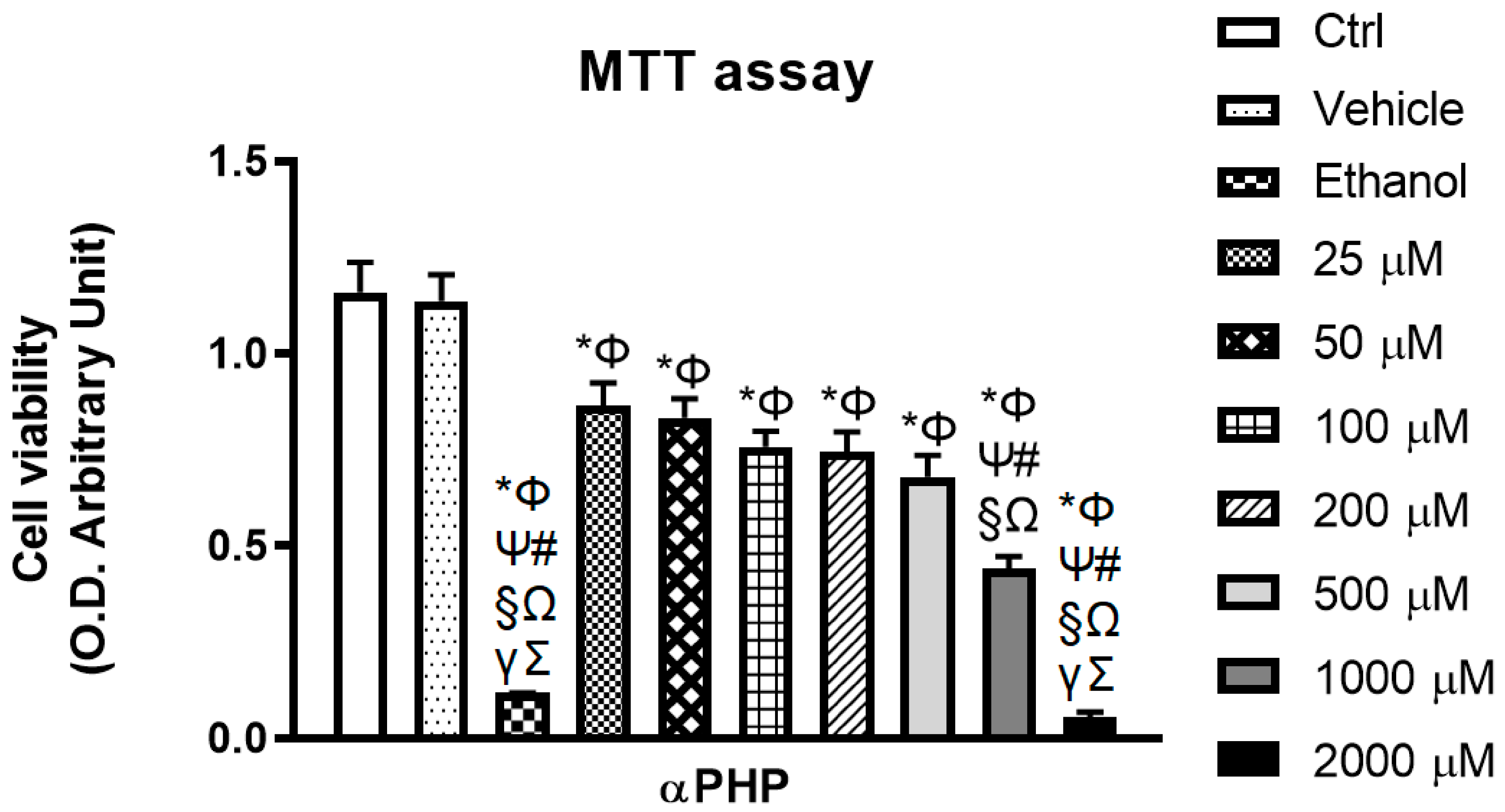 Biology 12 01225 g003