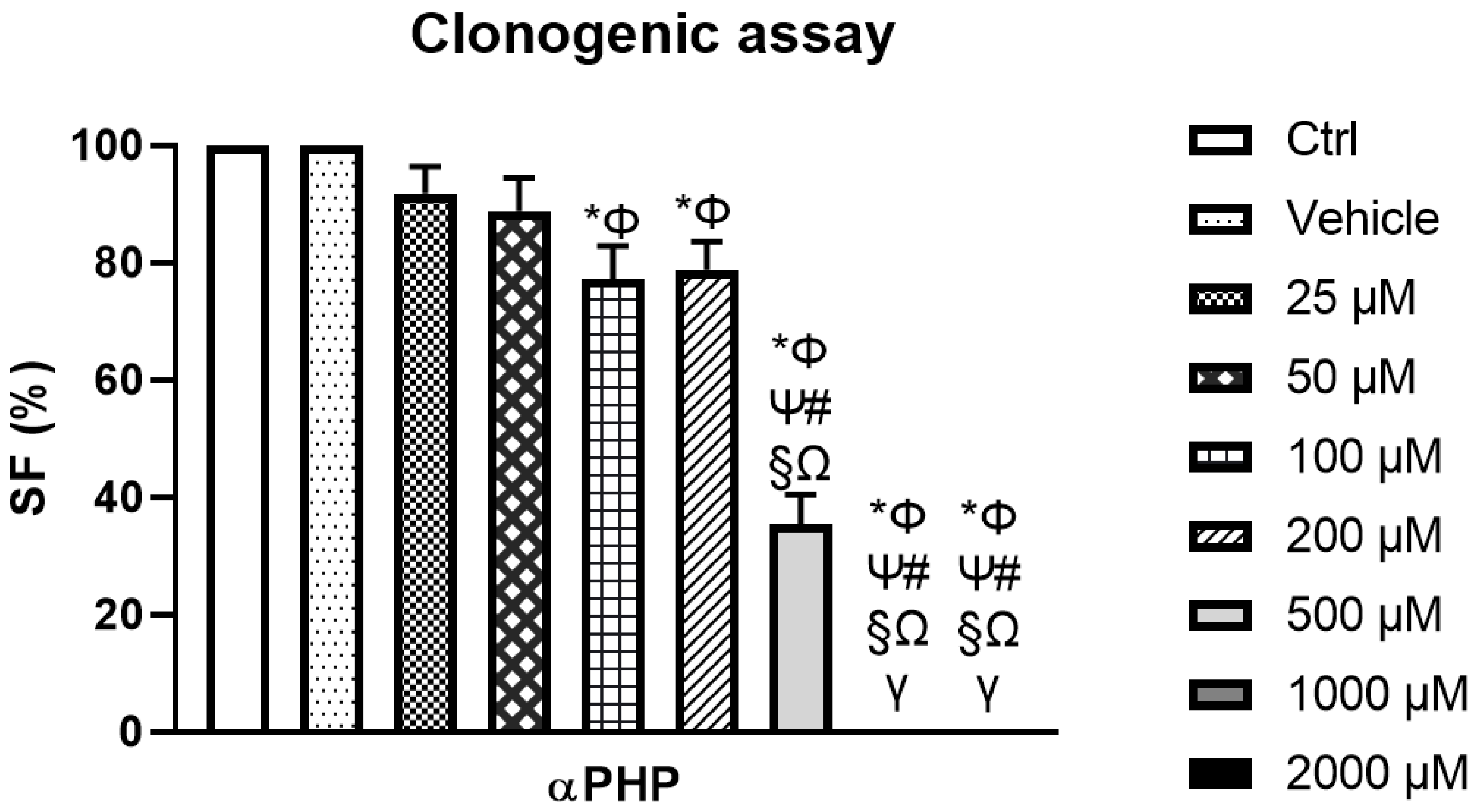 Biology 12 01225 g004