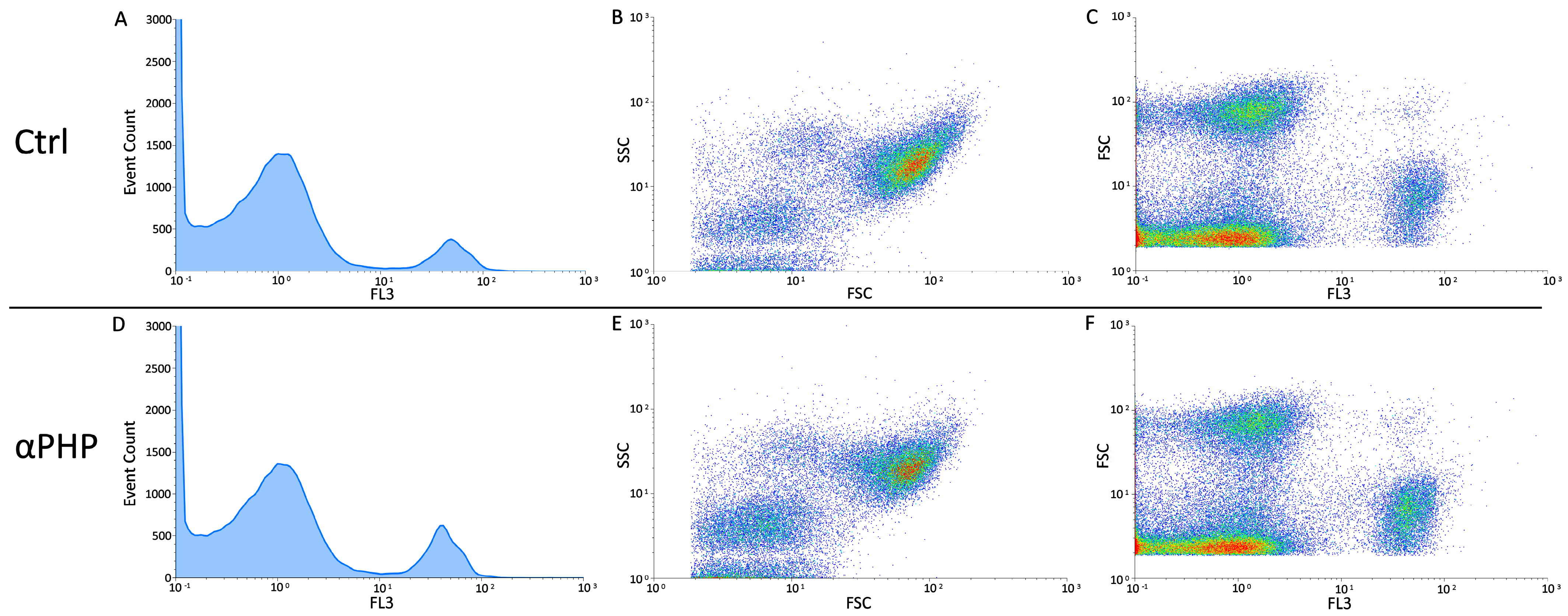 Biology 12 01225 g013