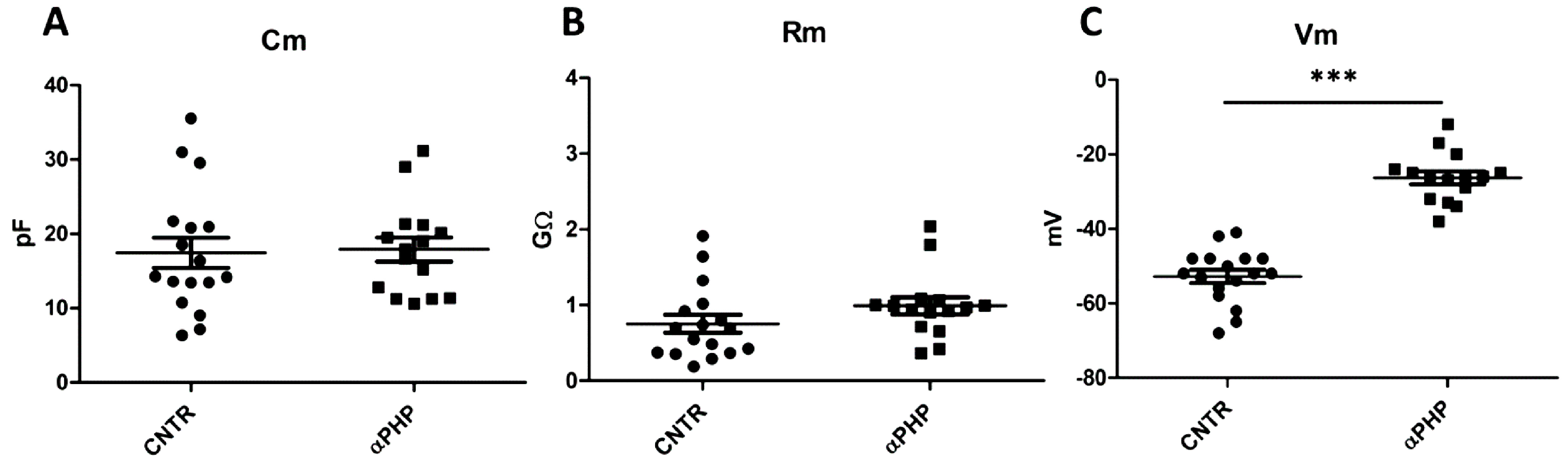 Biology 12 01225 g014