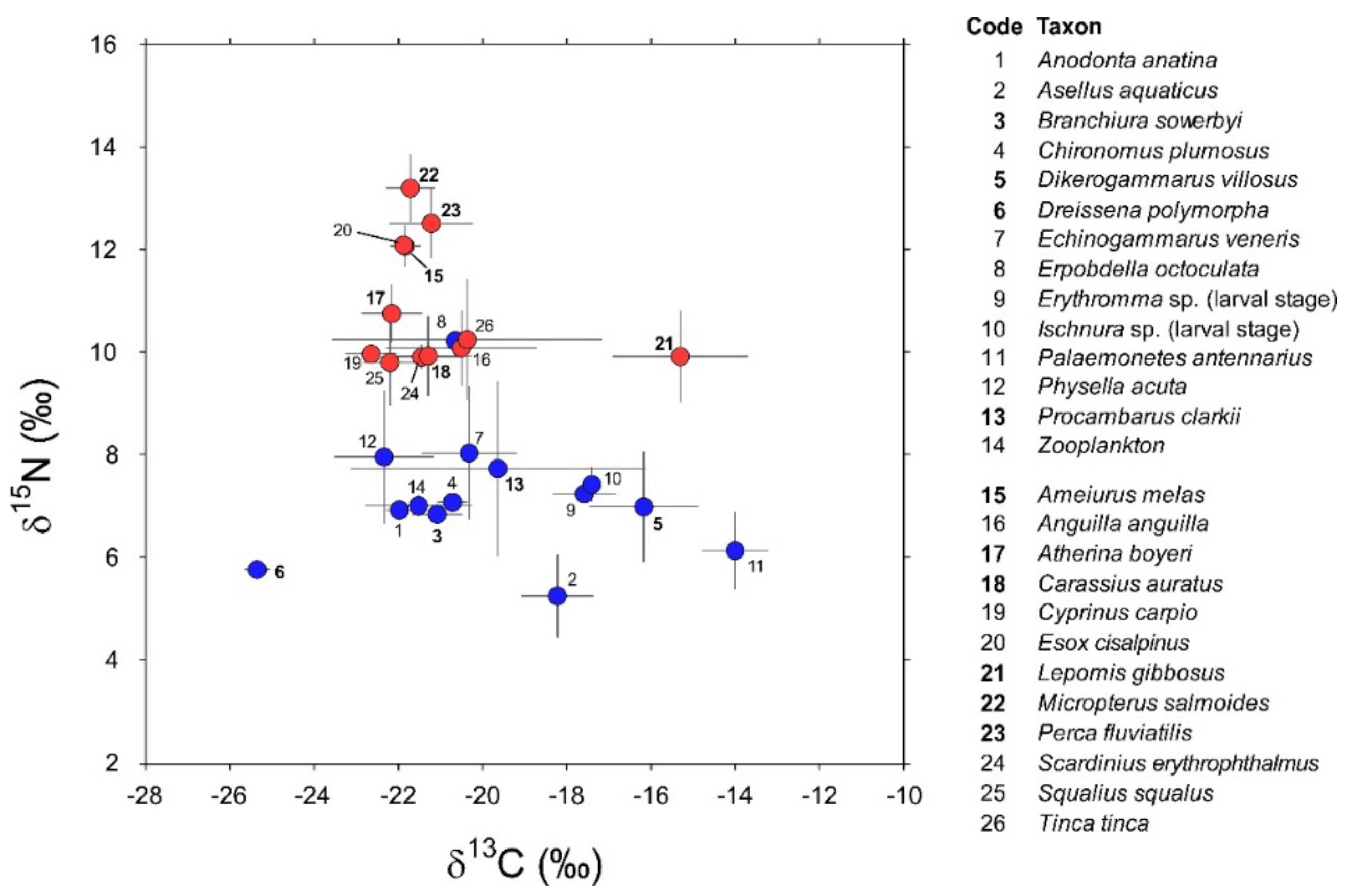 Biology 12 01270 g002