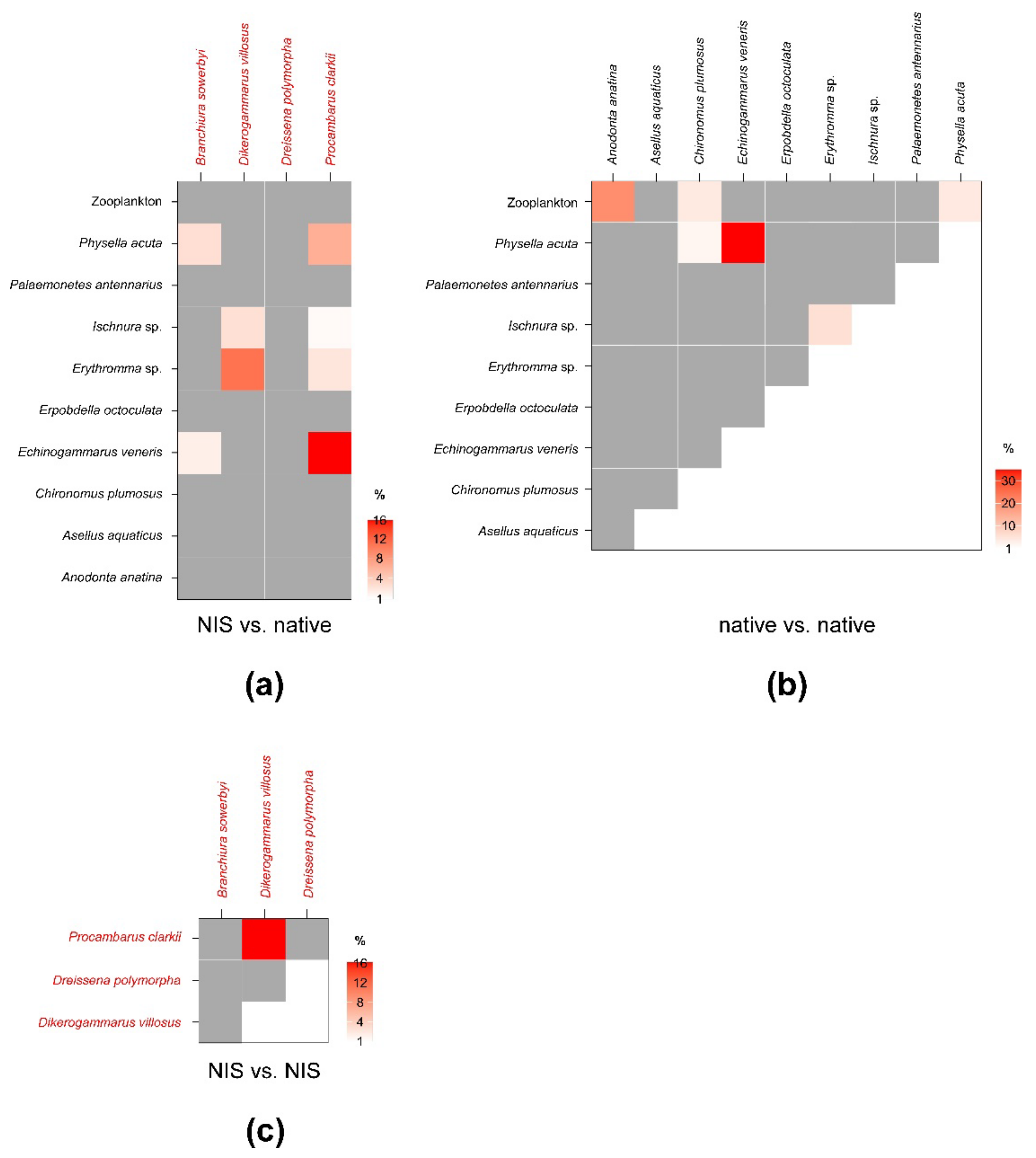 Biology 12 01270 g004