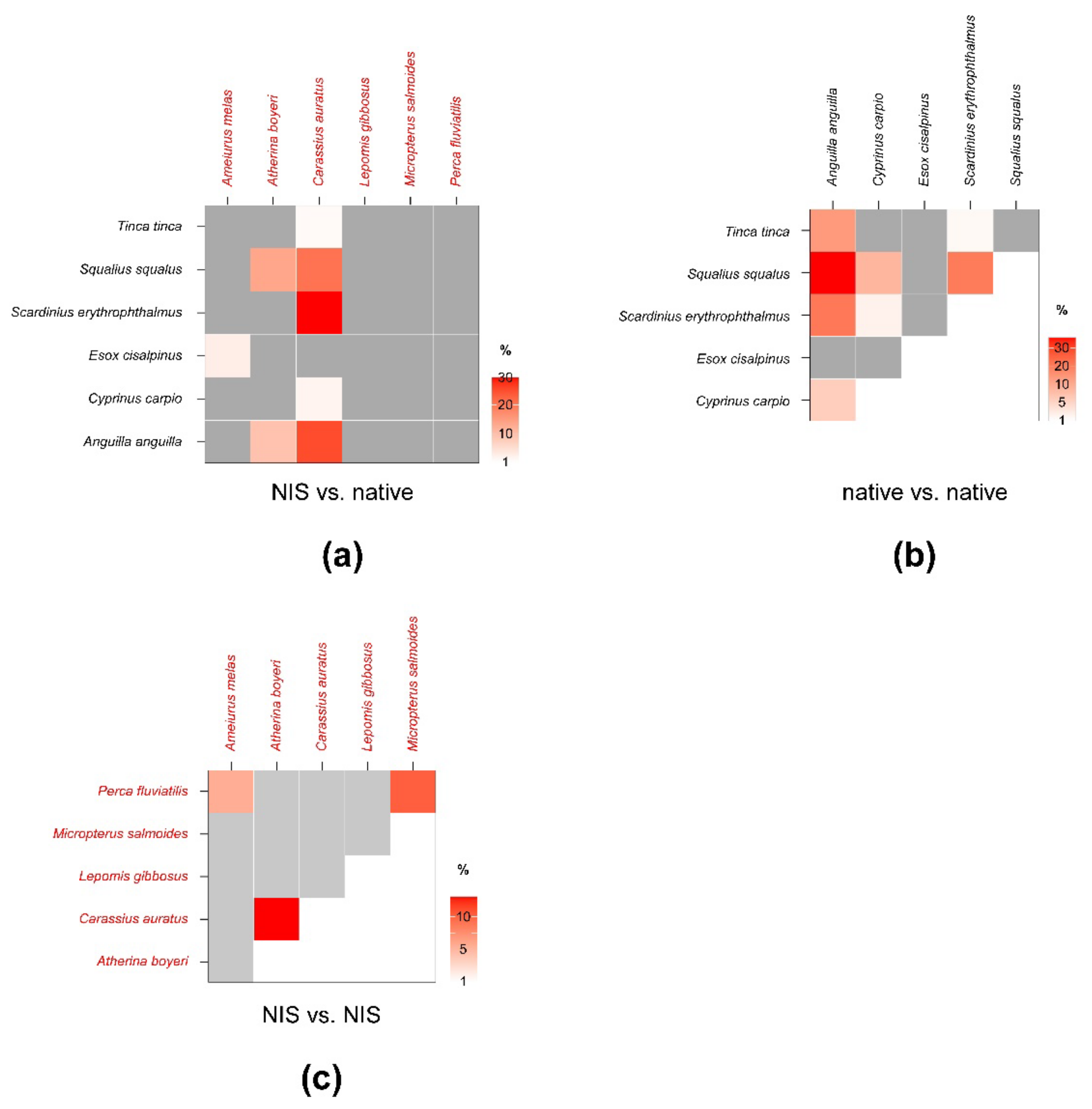 Biology 12 01270 g006