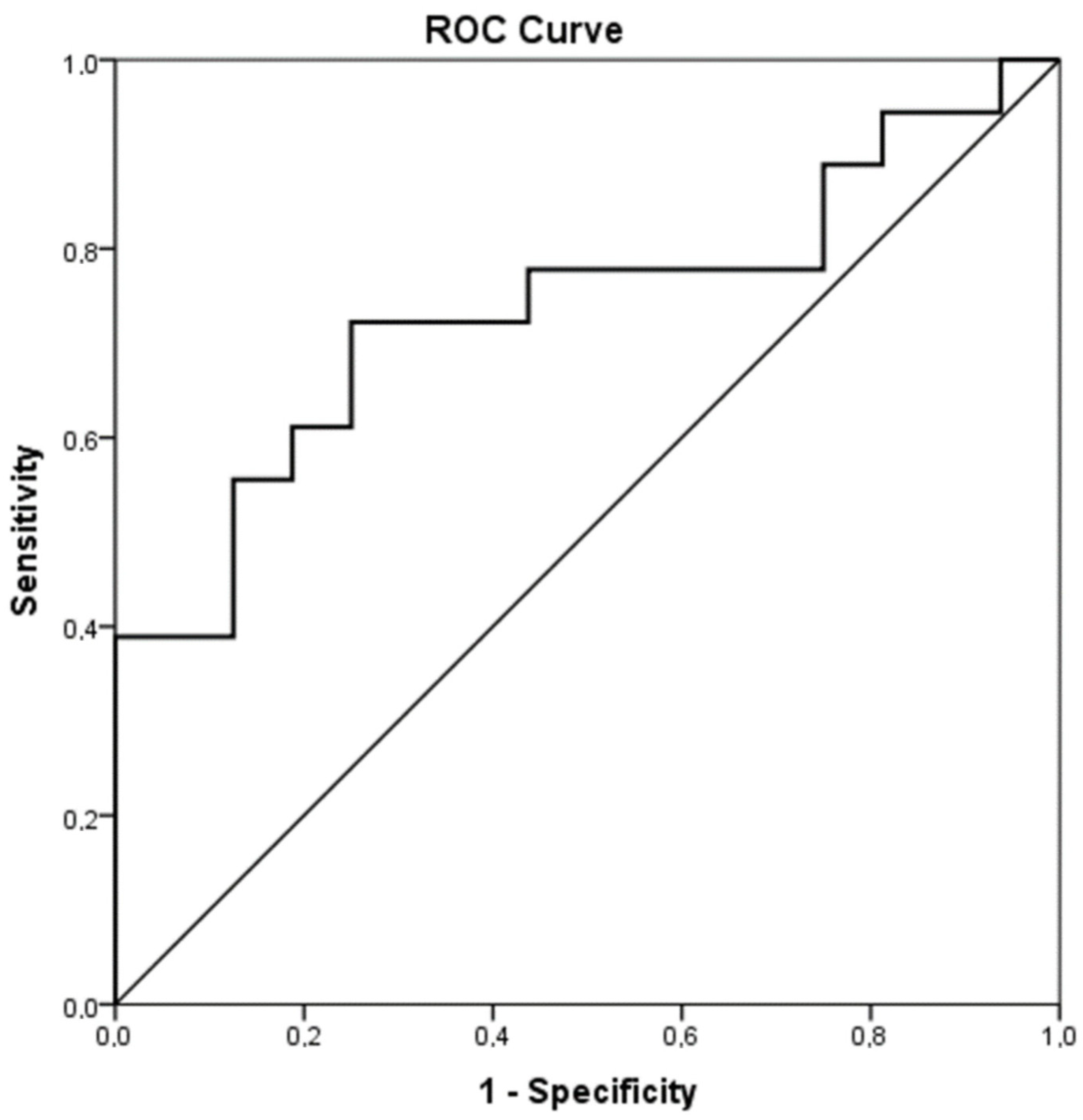 Biology 12 01281 g001 Biology 12 01281 g001
