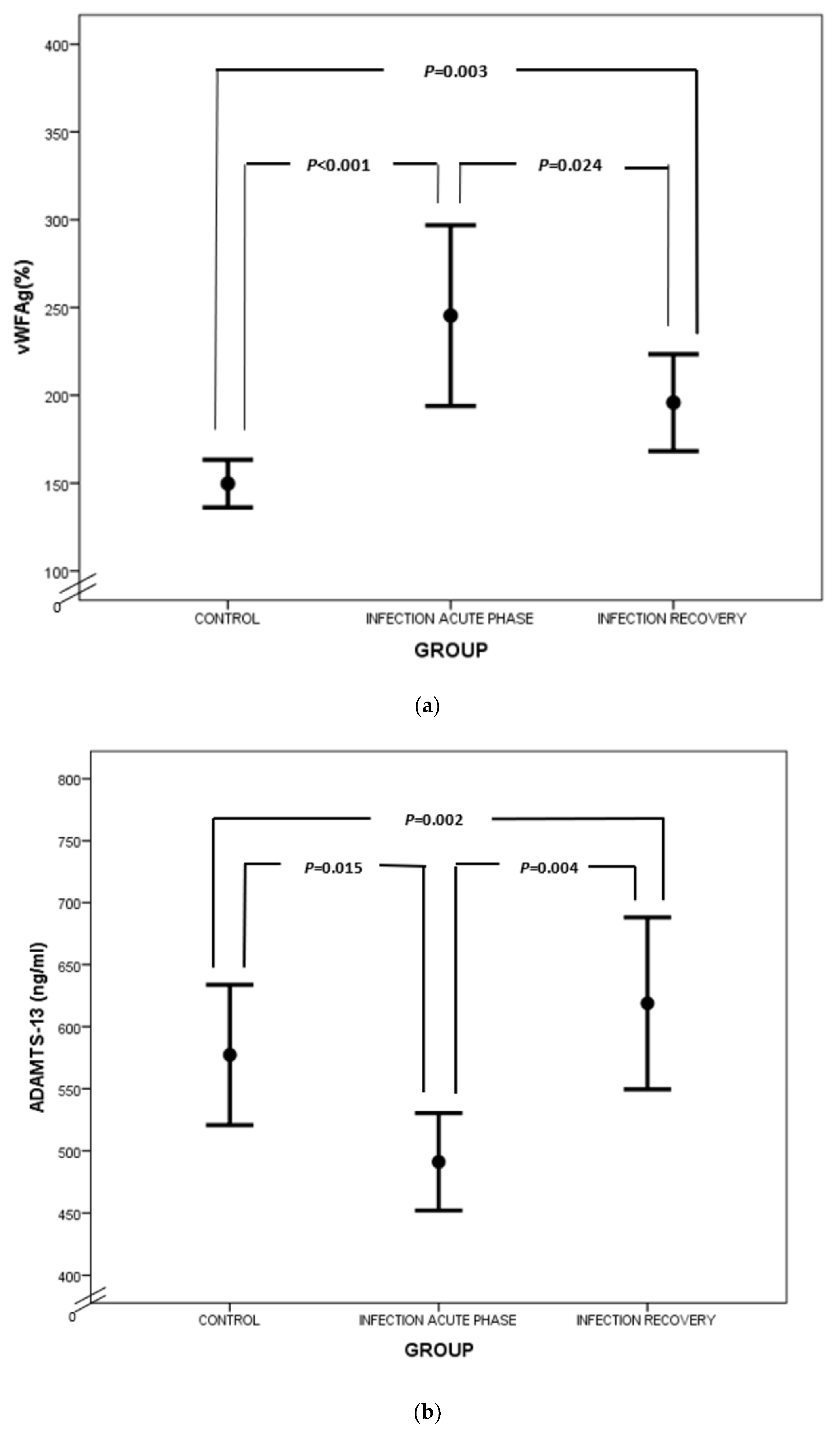 Biology 12 01281 g002 Biology 12 01281 g002