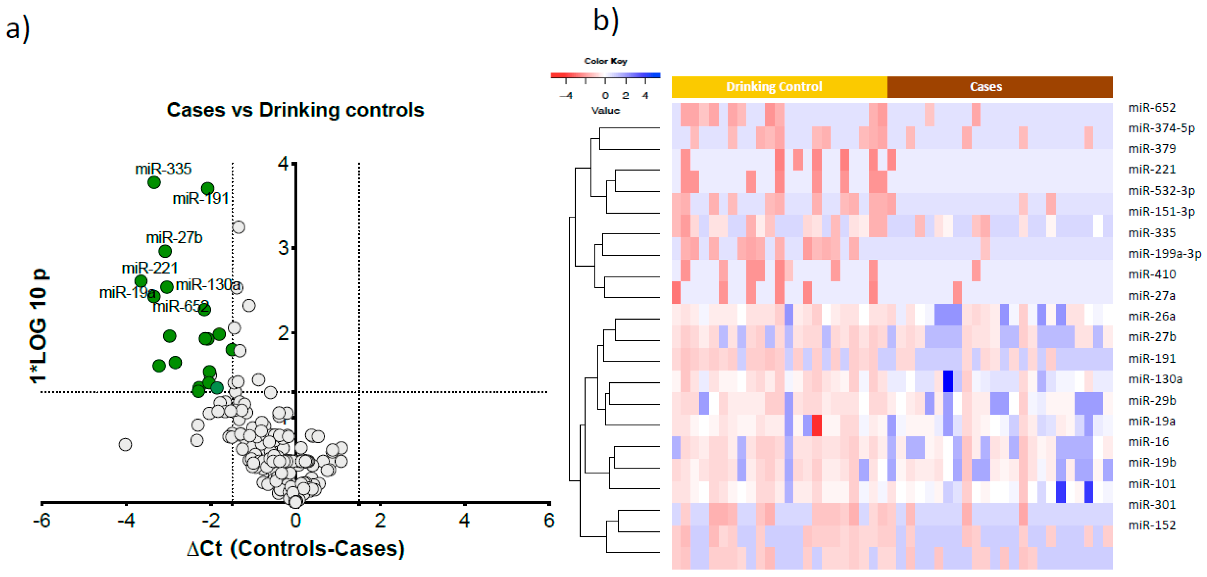 Biology 12 01314 g002