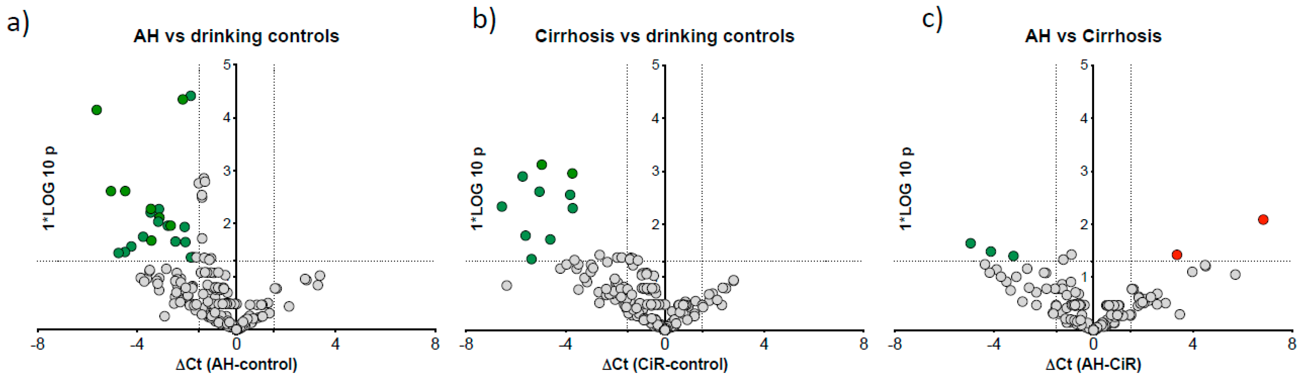 Biology 12 01314 g003