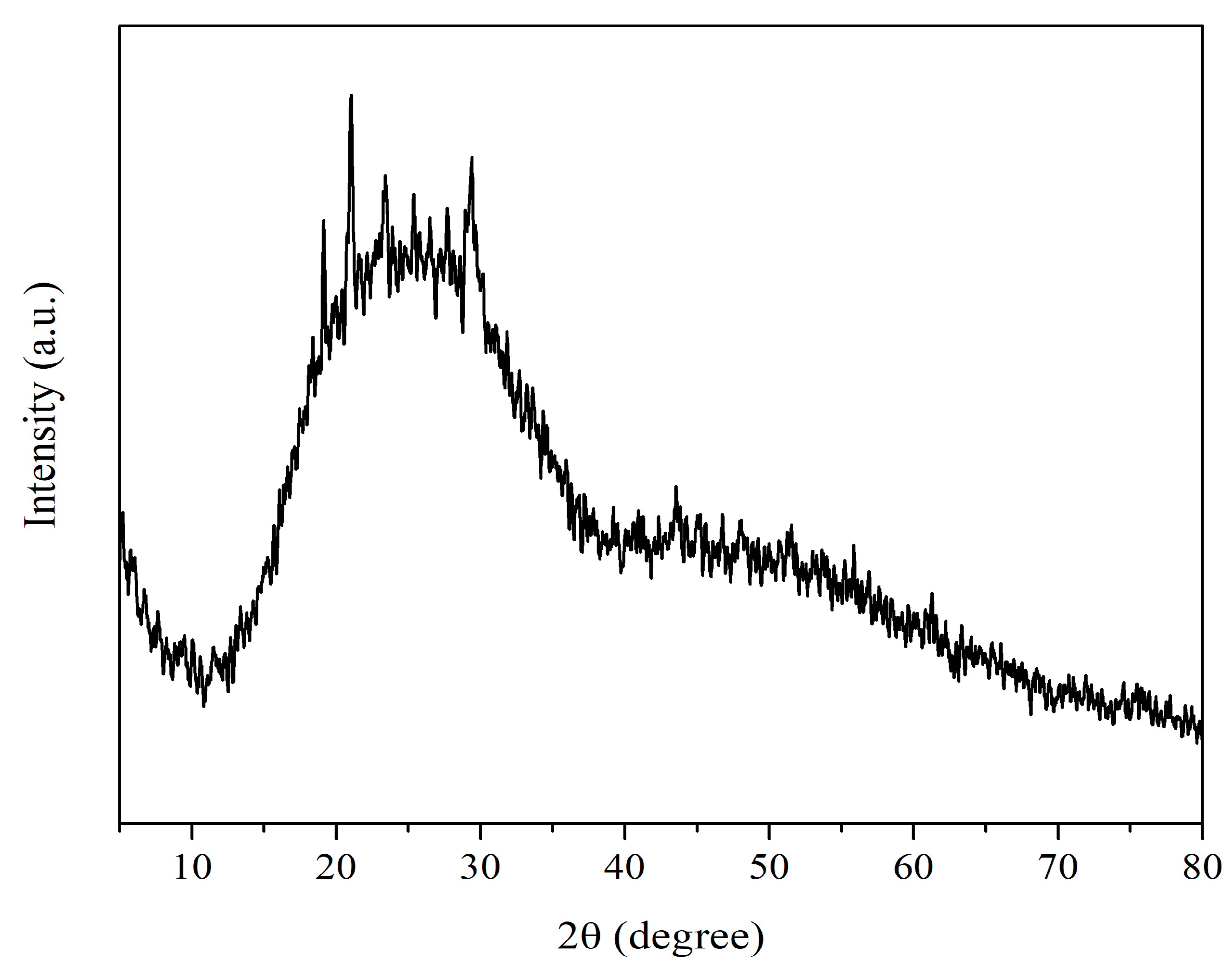 Biology 12 01361 g005