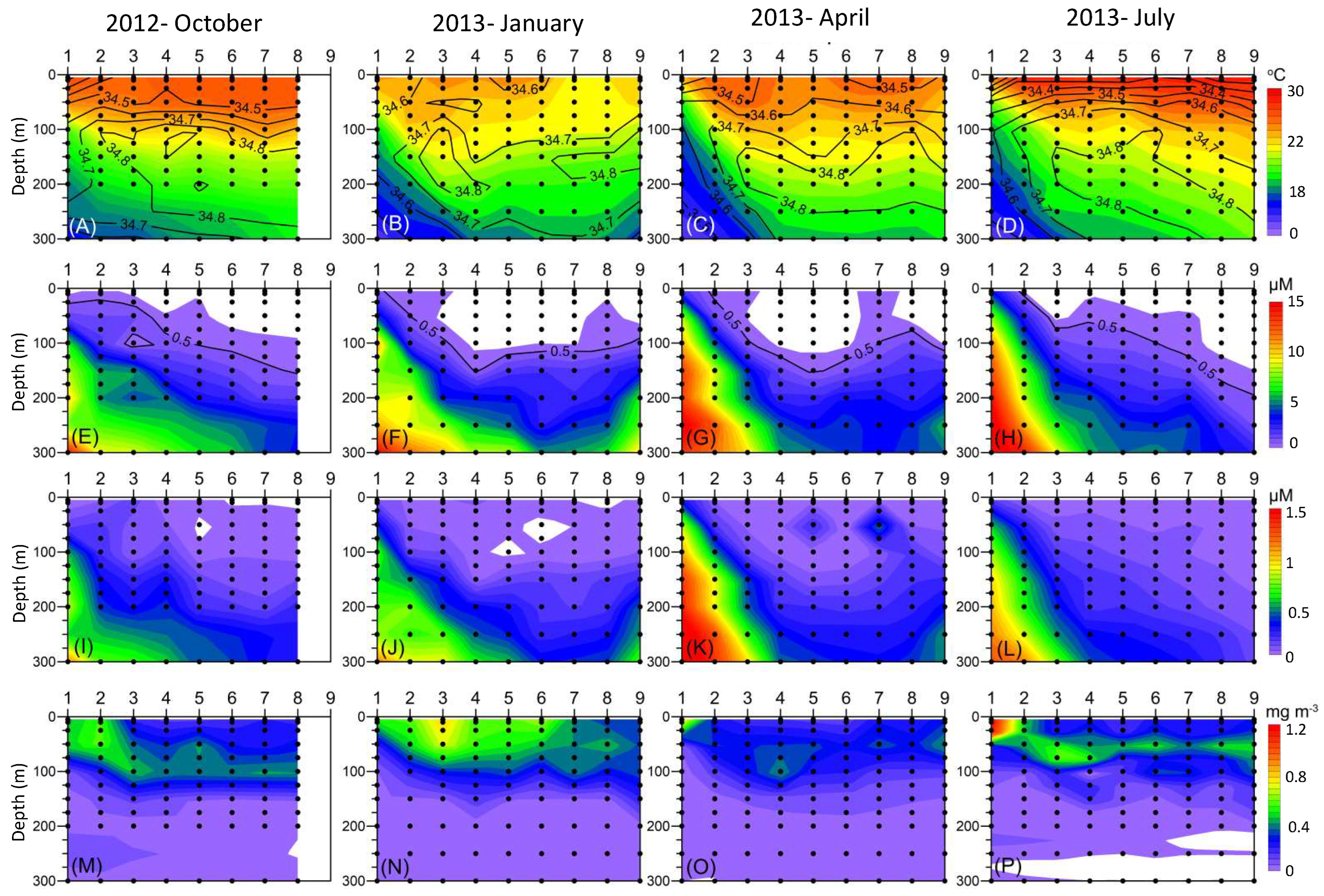 Biology 12 01424 g002