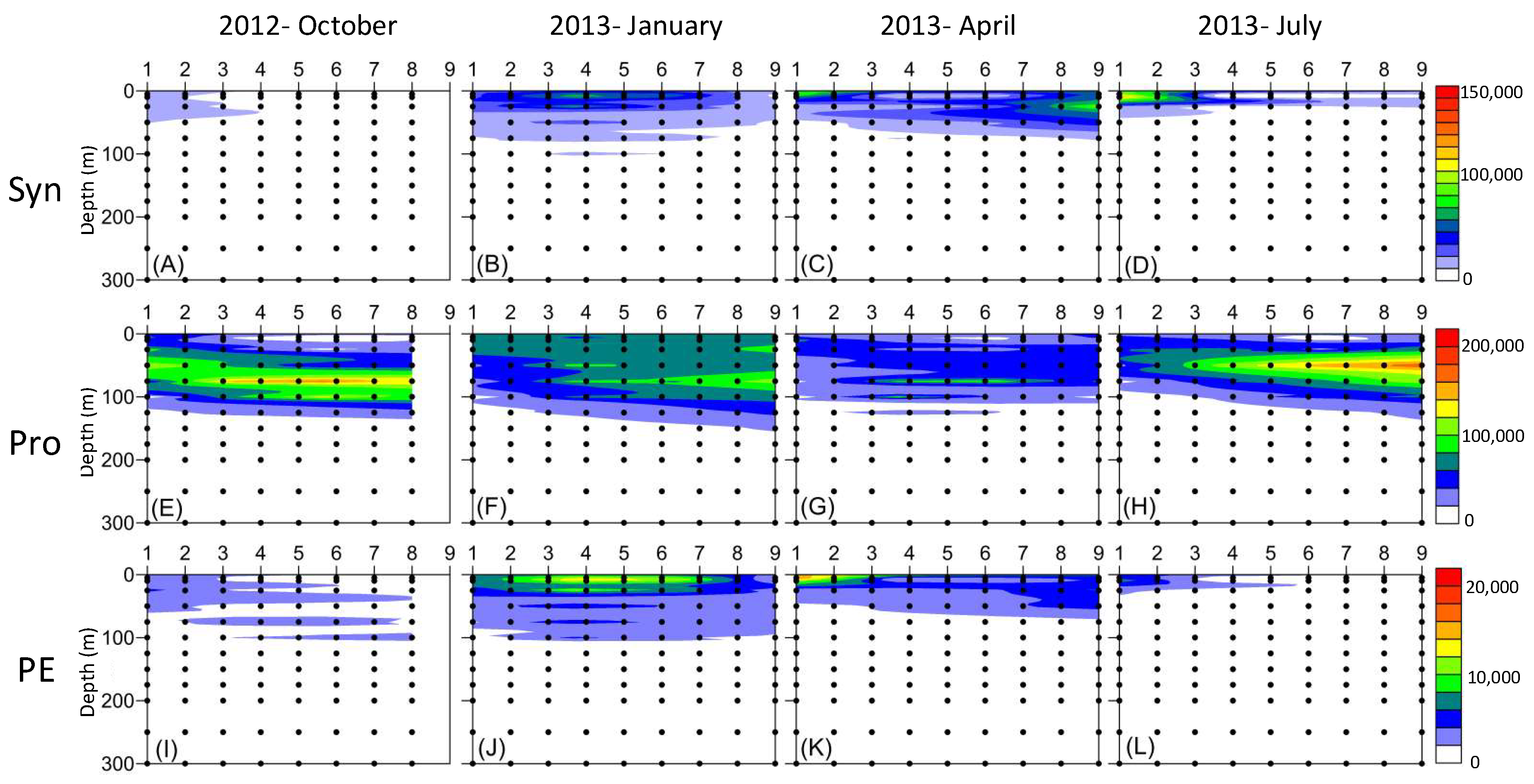 Biology 12 01424 g003