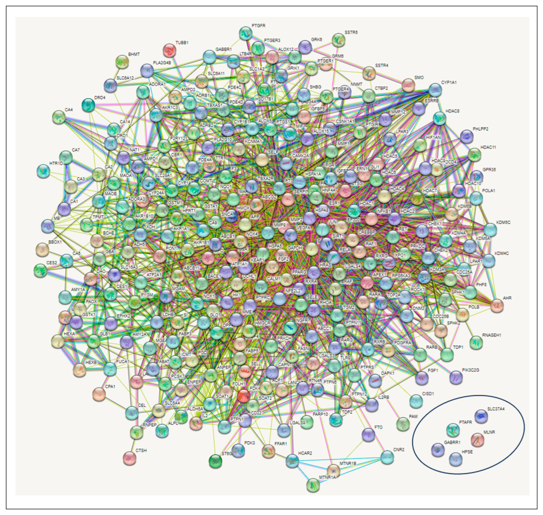 Biology 12 01509 g004