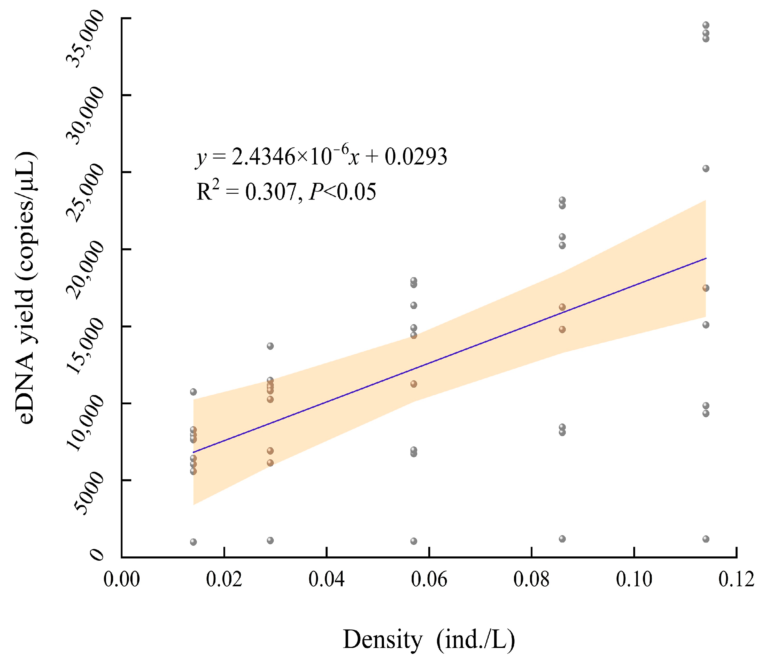 Biology 13 00019 g004