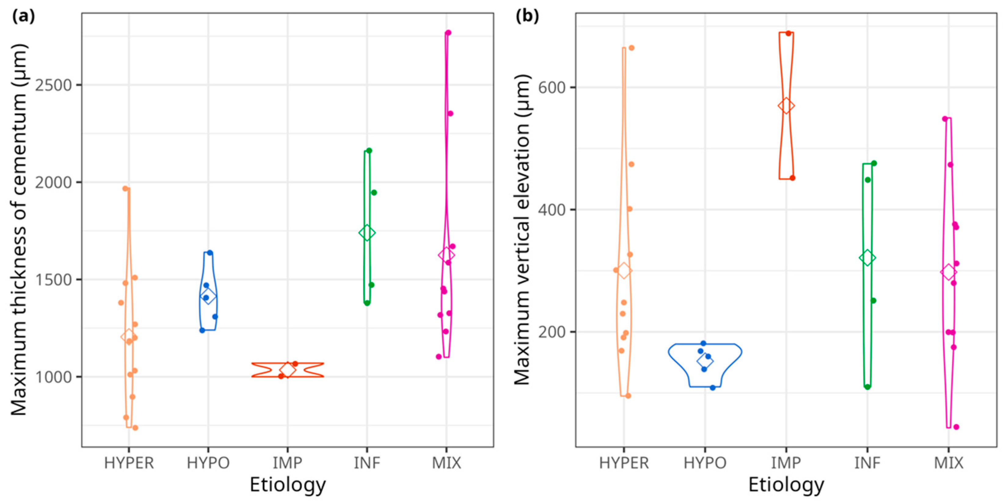 Biology 13 00043 g012