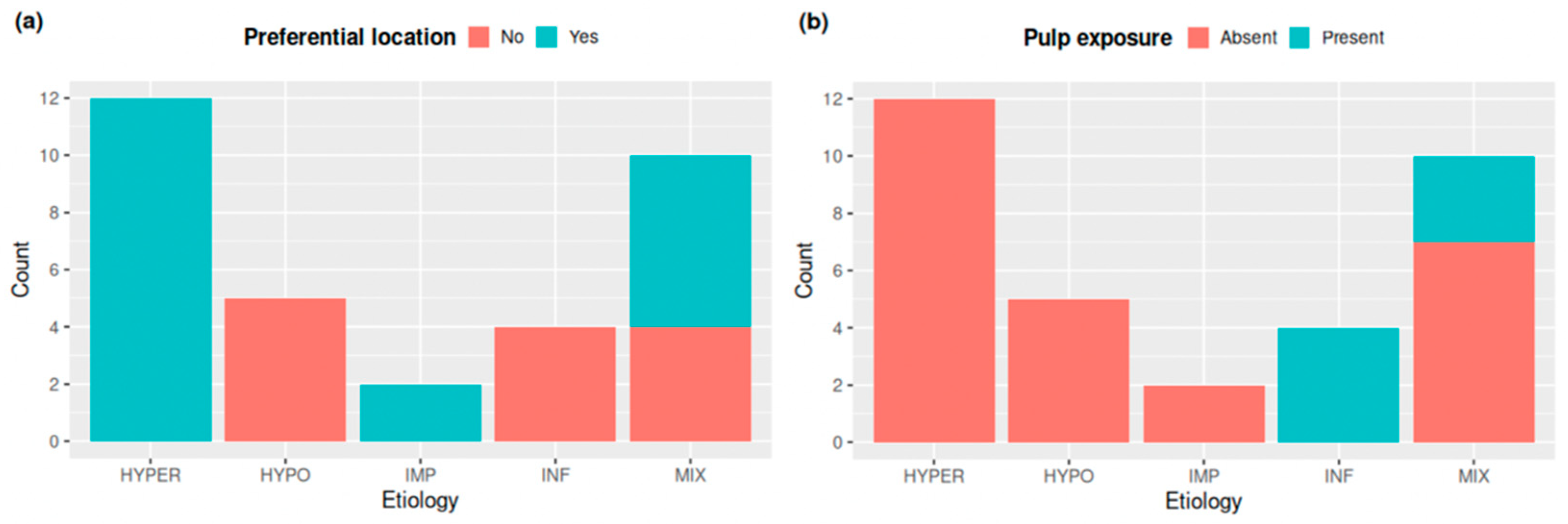 Biology 13 00043 g013