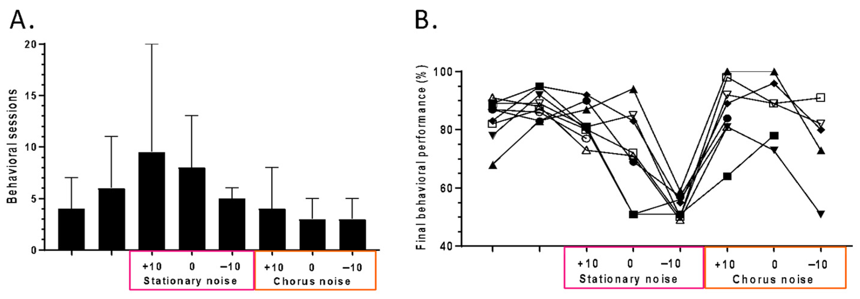 Biology 13 00092 g002