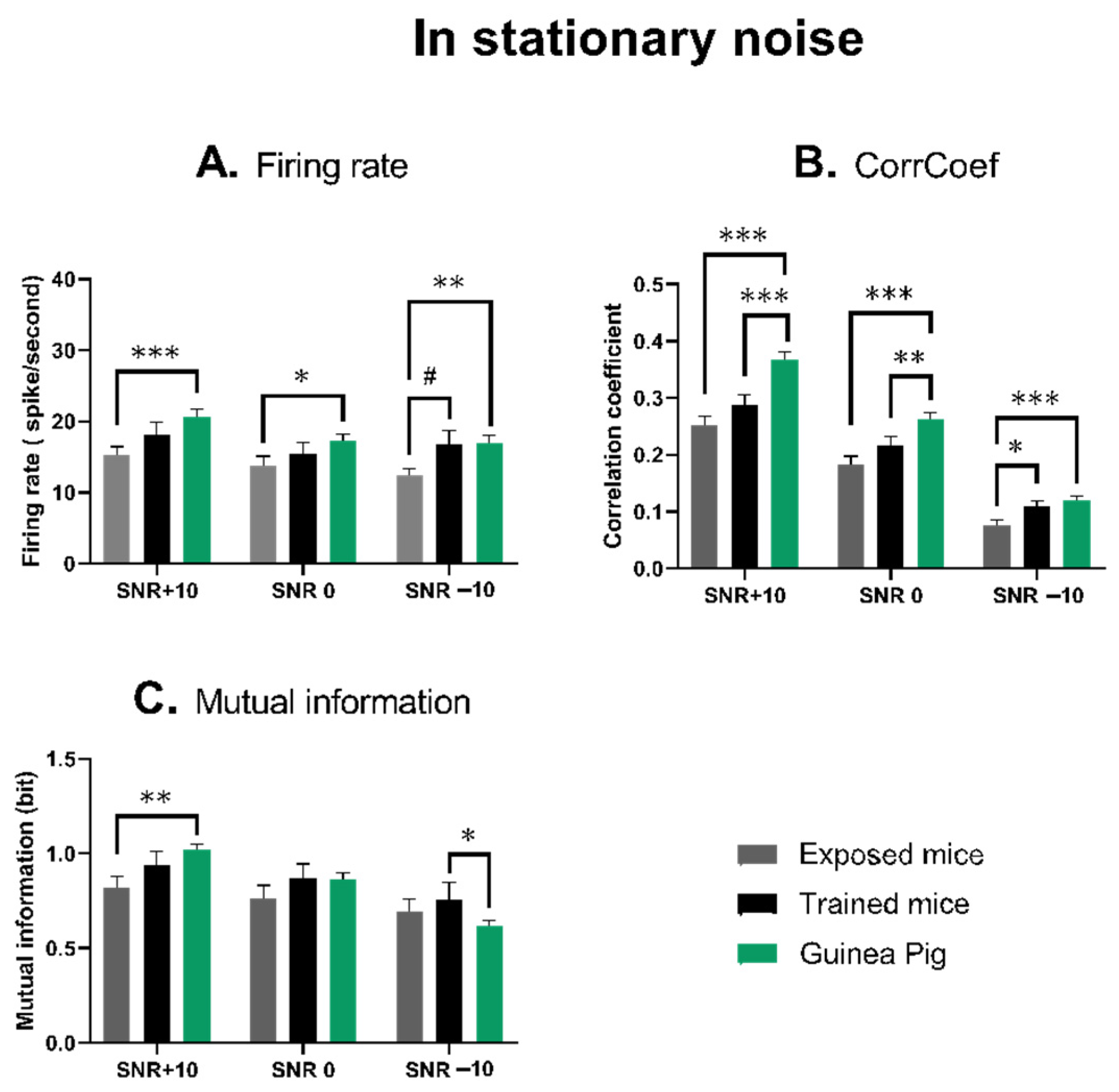 Biology 13 00092 g004