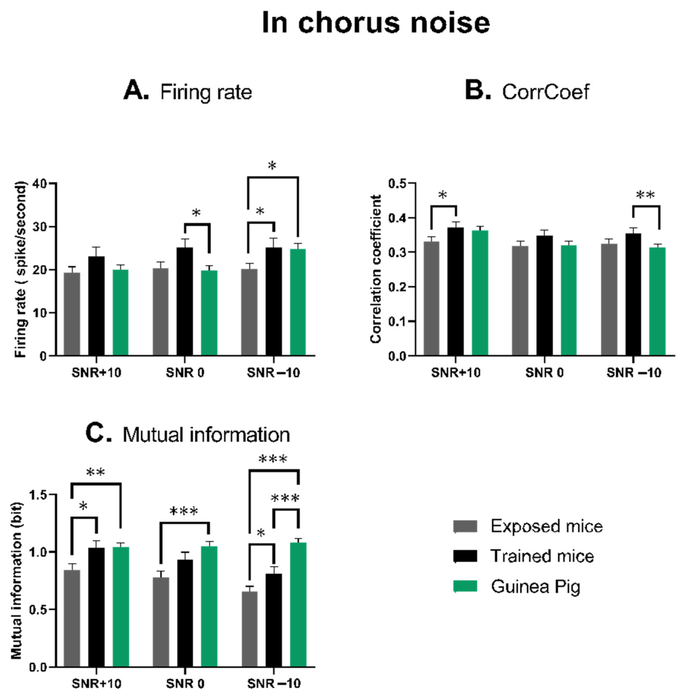 Biology 13 00092 g005