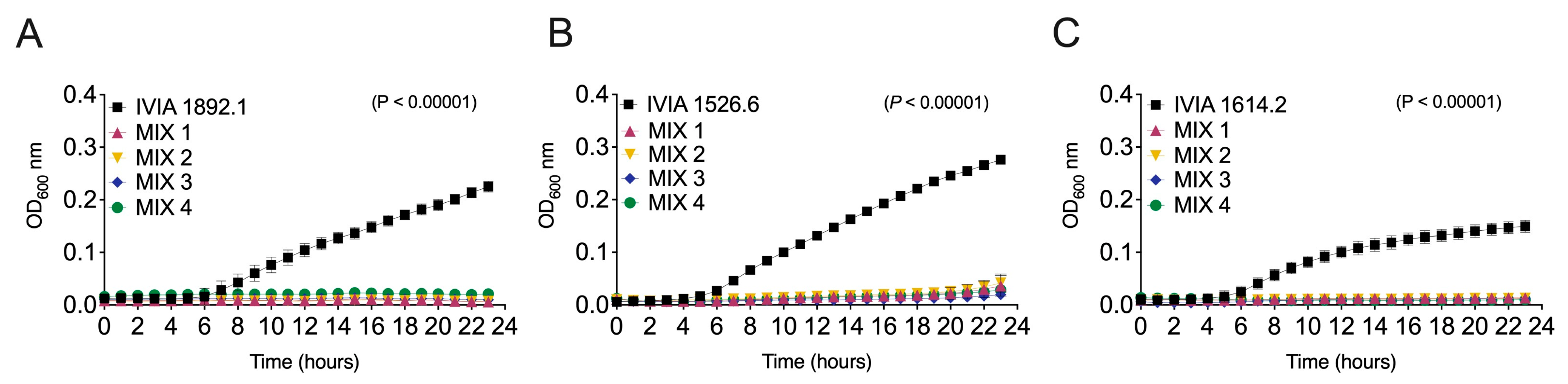 Biology 13 00176 g002