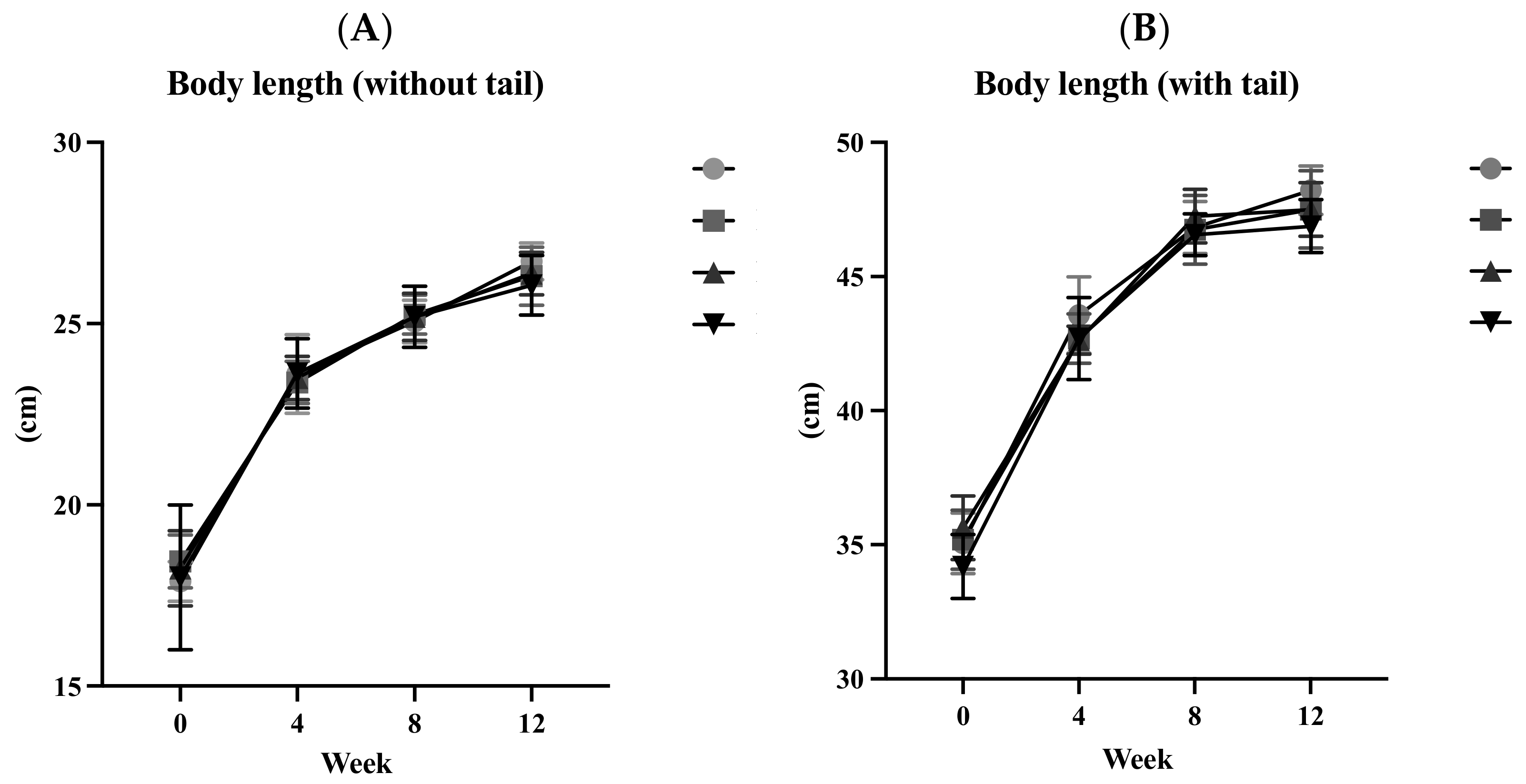 Biology 13 00201 g002