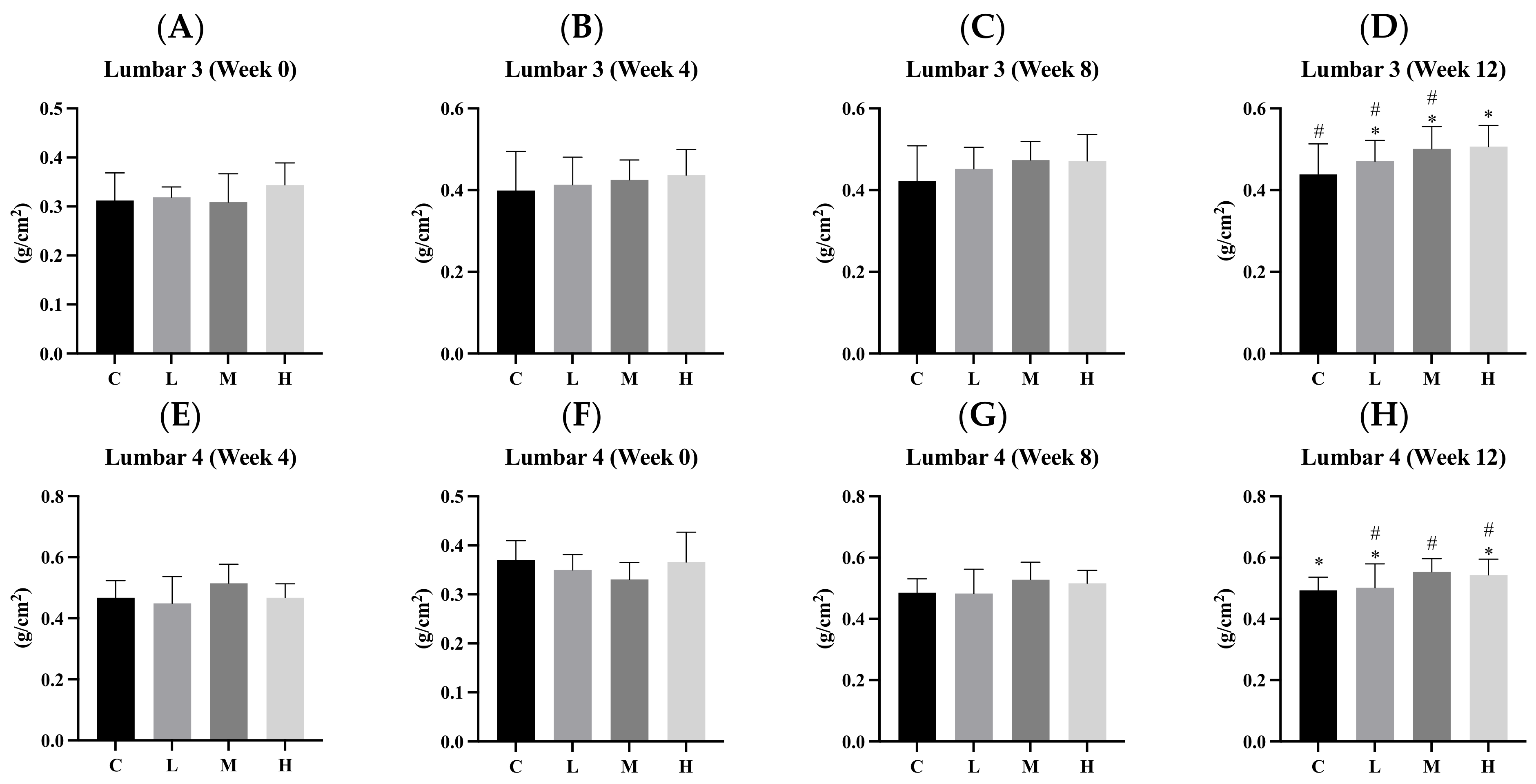 Biology 13 00201 g004a