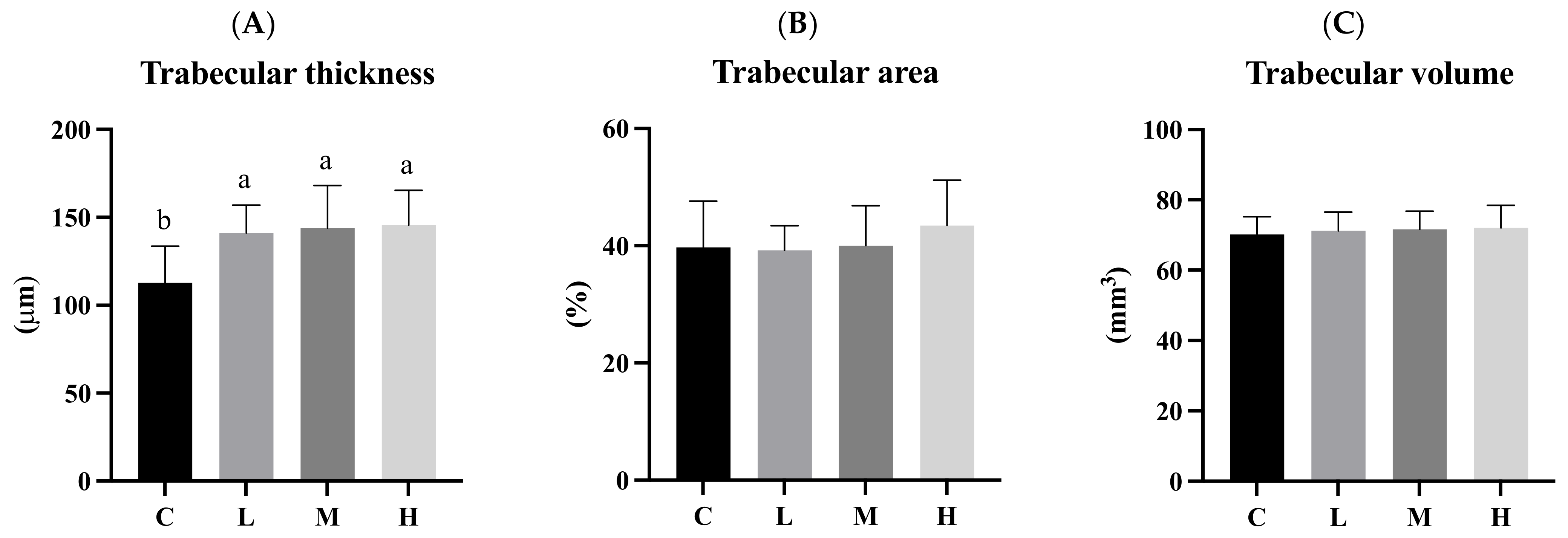 Biology 13 00201 g008
