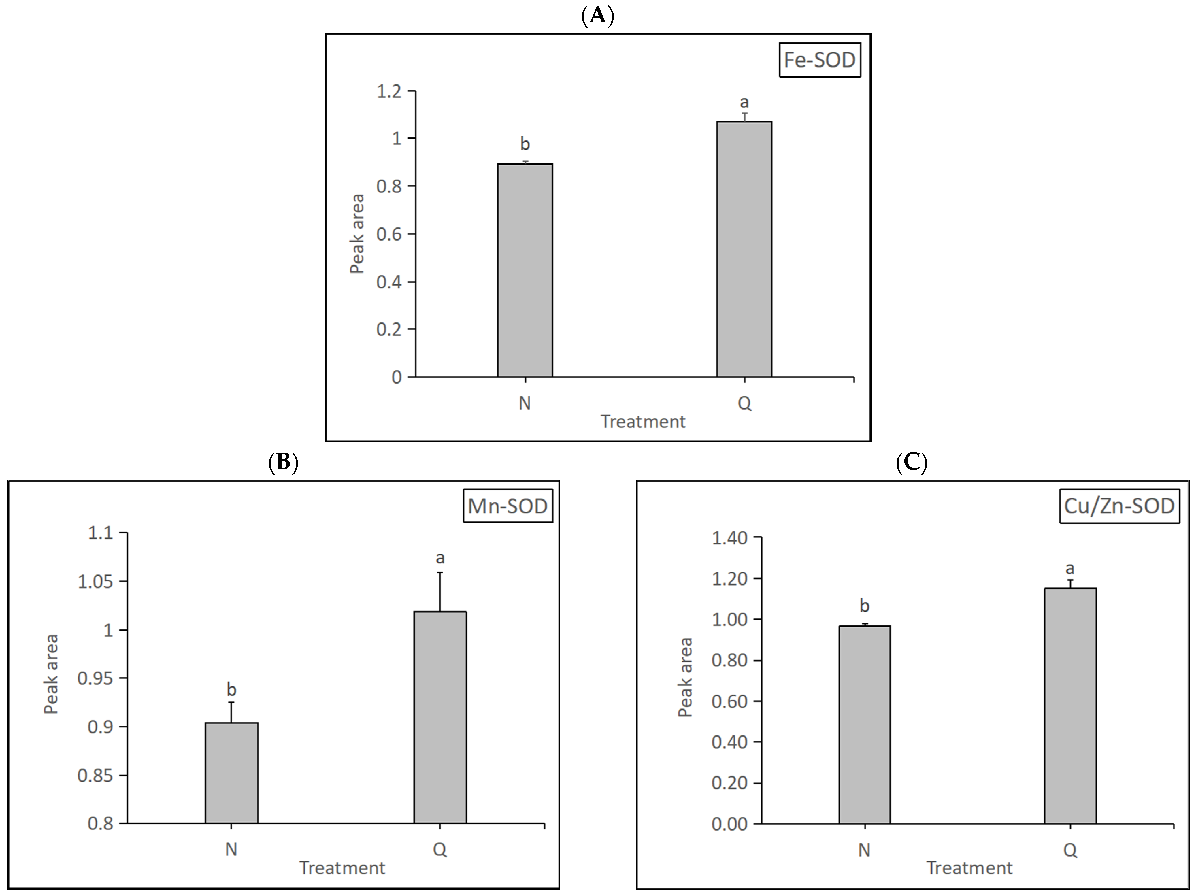 Biology 13 00211 g011