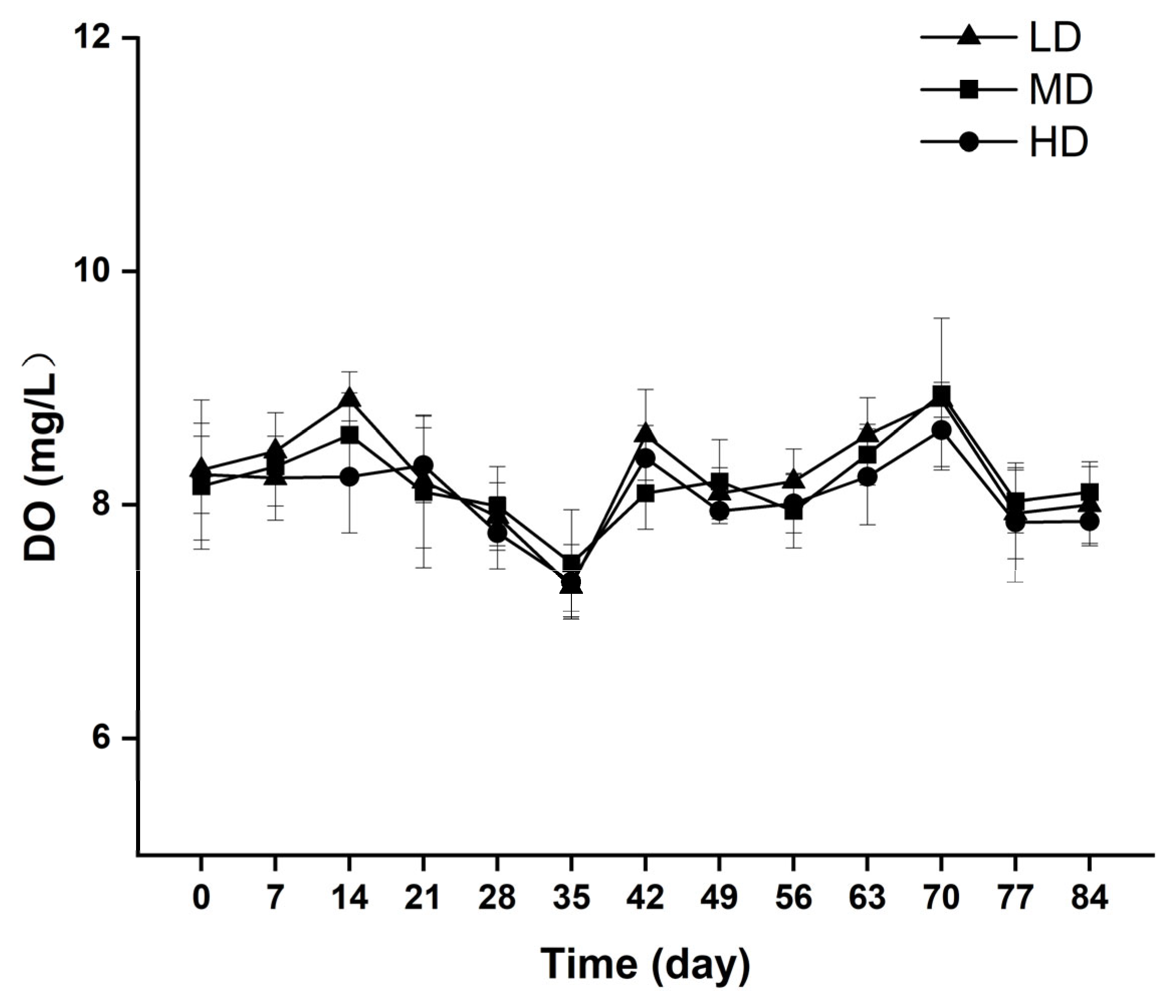 Biology 13 00263 g0a1 Biology 13 00263 g0a1