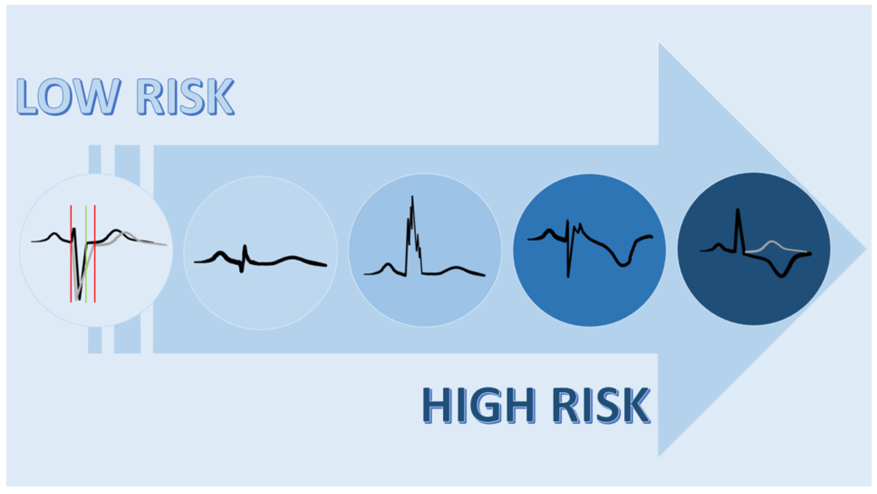 Biology 13 00265 g003 Biology 13 00265 g003