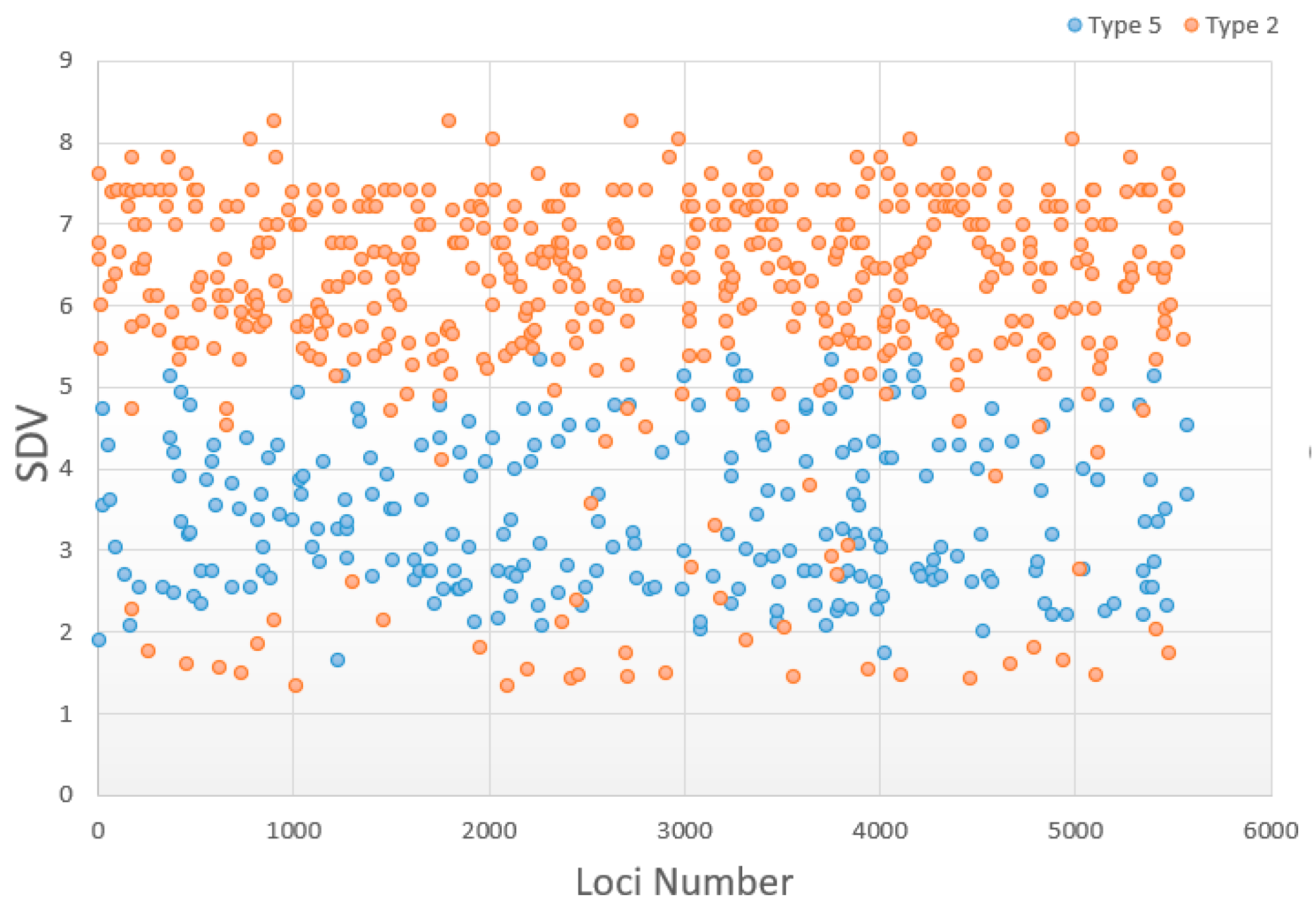 Biology 13 00268 g005 Biology 13 00268 g005