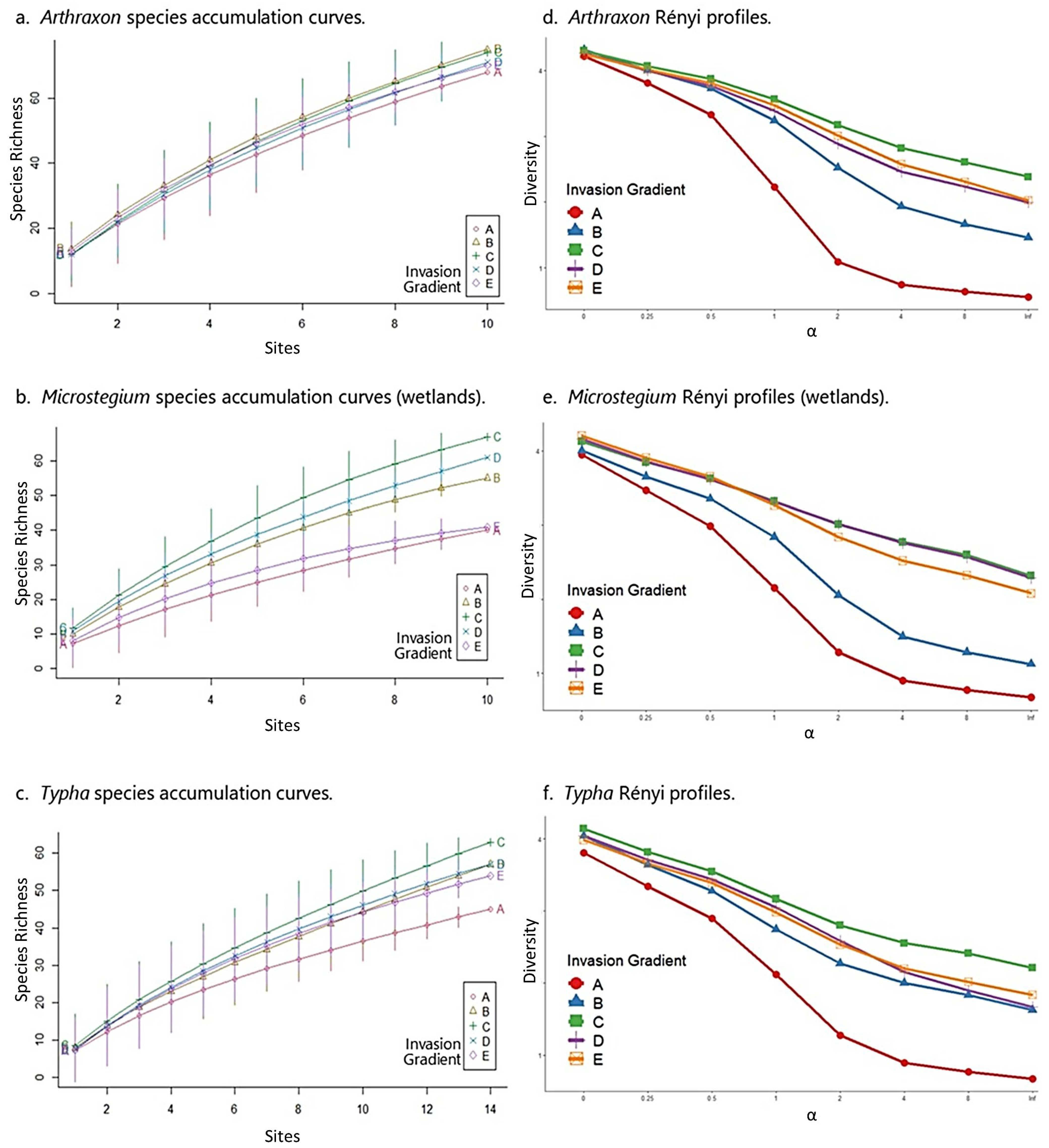 Biology 13 00275 g004