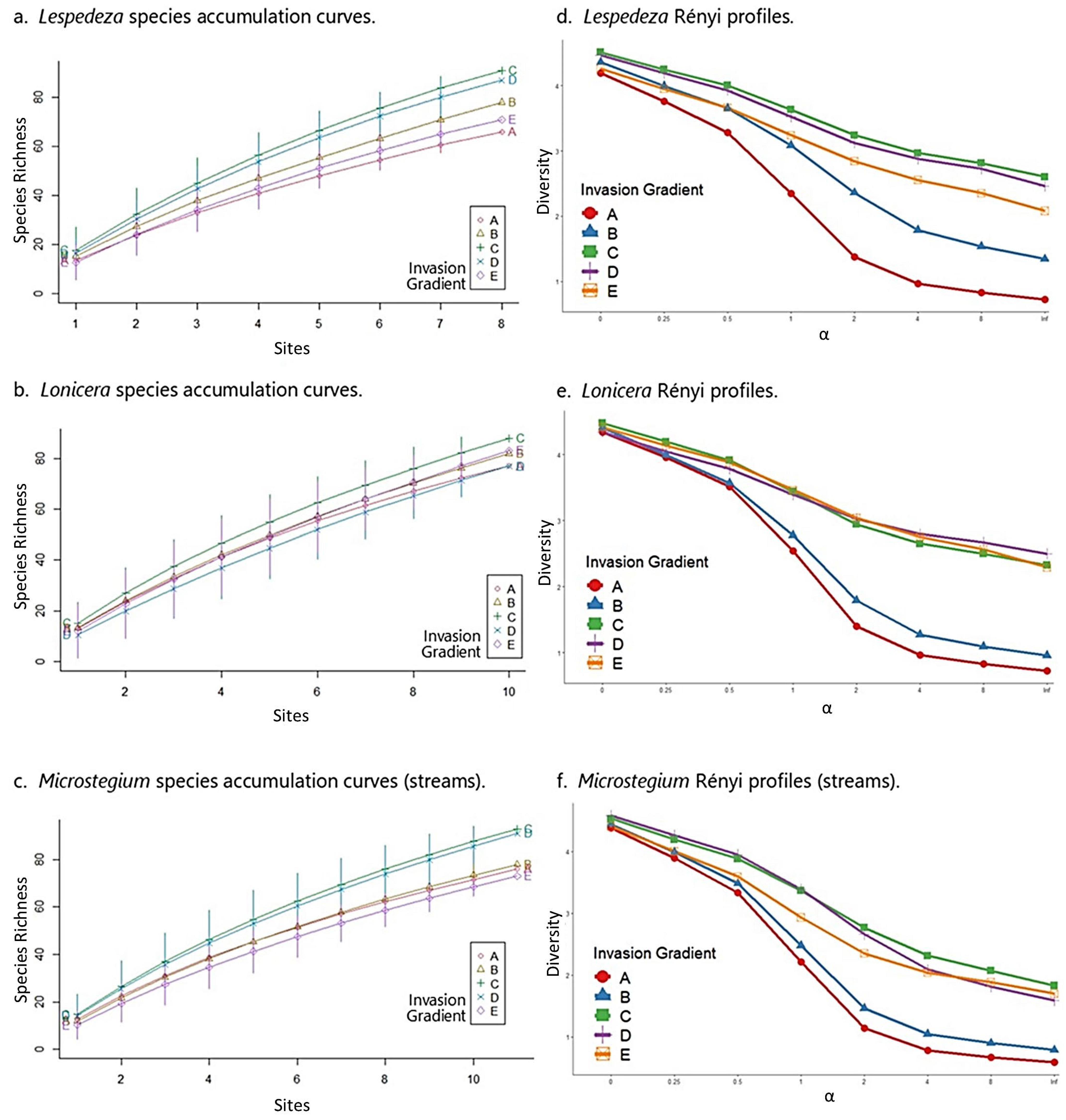 Biology 13 00275 g006