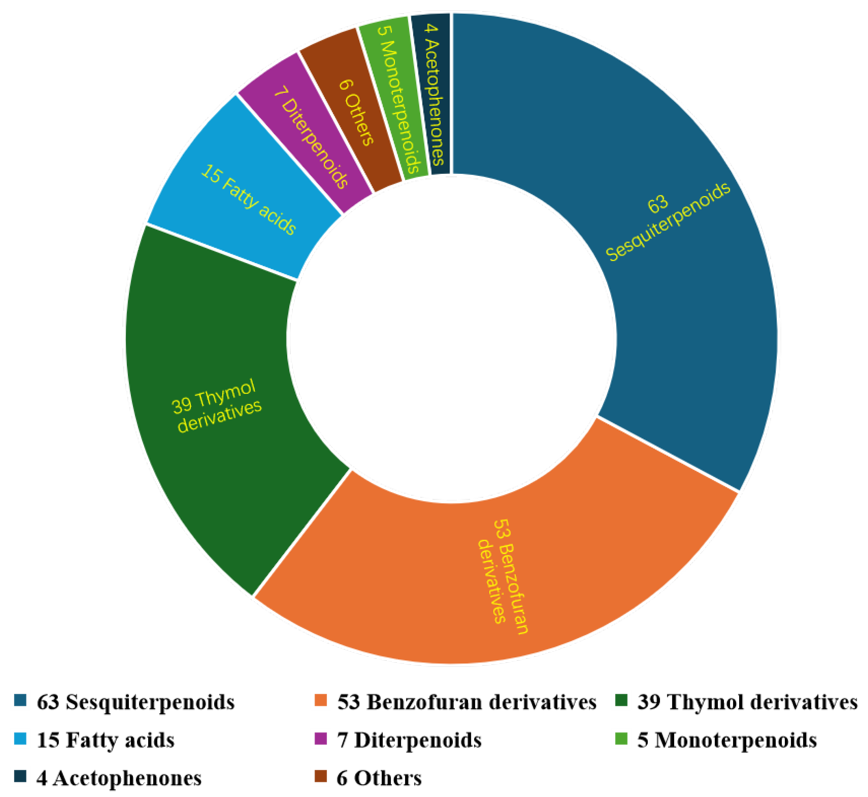 Biology 13 00288 g001