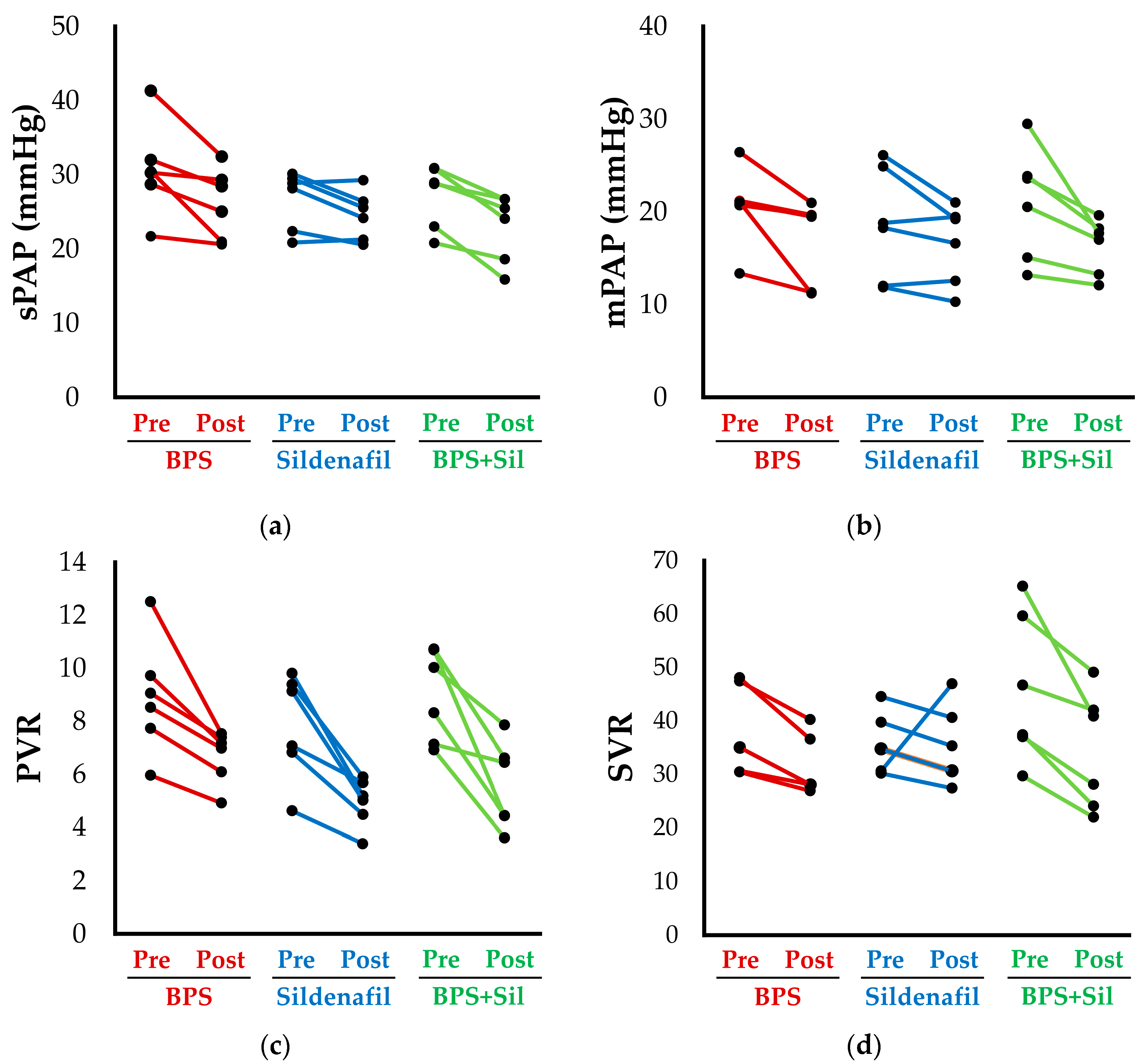 Biology 13 00311 g001