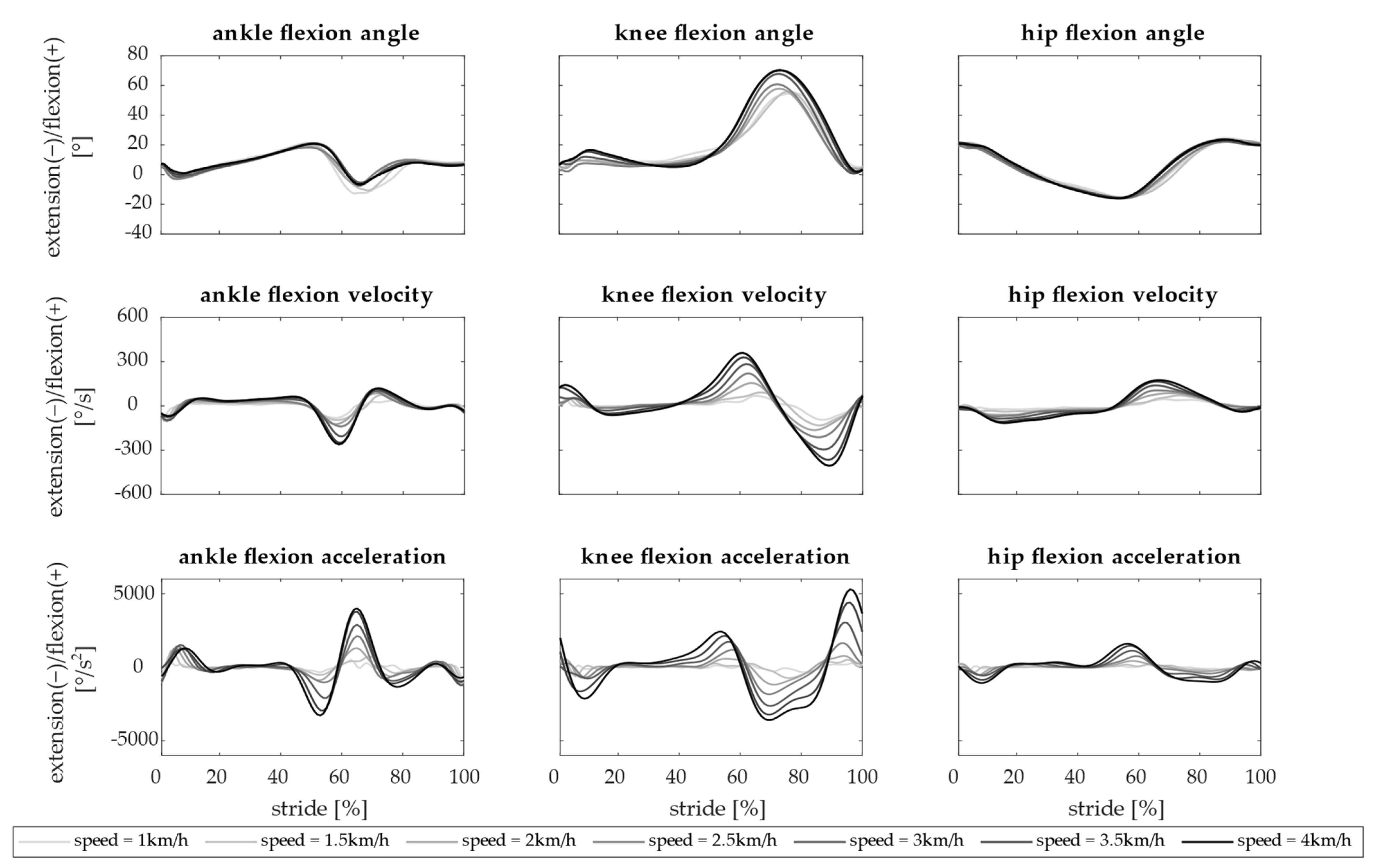 Biology 13 00321 g002